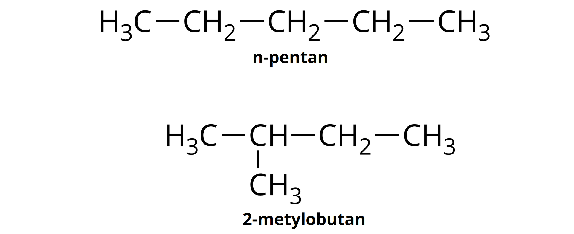 Ilustracja przedstawiająca wzory półstrukturalne dwóch związków. Pierwszy stanowi n‑pentan zbudowany z grupy CH3 połączonej z grupą CH2 związaną z grupą CH2, która to łączy się z następną grupą CH2. Ostatnia wspomniana, to jest trzecia z kolei grupa CH2 łączy się z grupą CH3. Poniżej znajduje się wzór cząsteczki 2-metylobutanu zbudowanego z grupy CH3 połączonej z grupą CH związaną z grupą metylową CH3 oraz z grupą CH2 podstawioną grupą CH3.