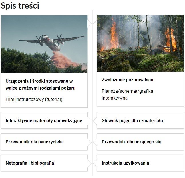 Grafika przedstawia widok na fragment spisu treści. Na górze widoczny jest napis. Spis treści. Pod spodem znajduje się osiem kafelków z tytułami, a dwa z nich mają grafikę ilustrującą. Kafelek pierwszy. Urządzenia i środki stosowane w walce z różnymi rodzajami pożaru. Film instruktażowy. Tutorial. Grafika przedstawia samolot gaszący pożar. Kafelek drugi. Interaktywne materiały sprawdzające. Kafelek trzeci. Przewodnik dla nauczyciela. Kafelek czwarty. Netografia i bibliografia. Kafelek piąty. Zwalczanie pożarów lasu. Plansza/schemat/grafika interaktywna. Grafika przedstawia płonący las. Kafelek szósty. Słownik pojęć dla e‑materiały. Kafelek siódmy. Przewodnik dla uczącego się. Kafelek ósmy. Instrukcja użytkowania.