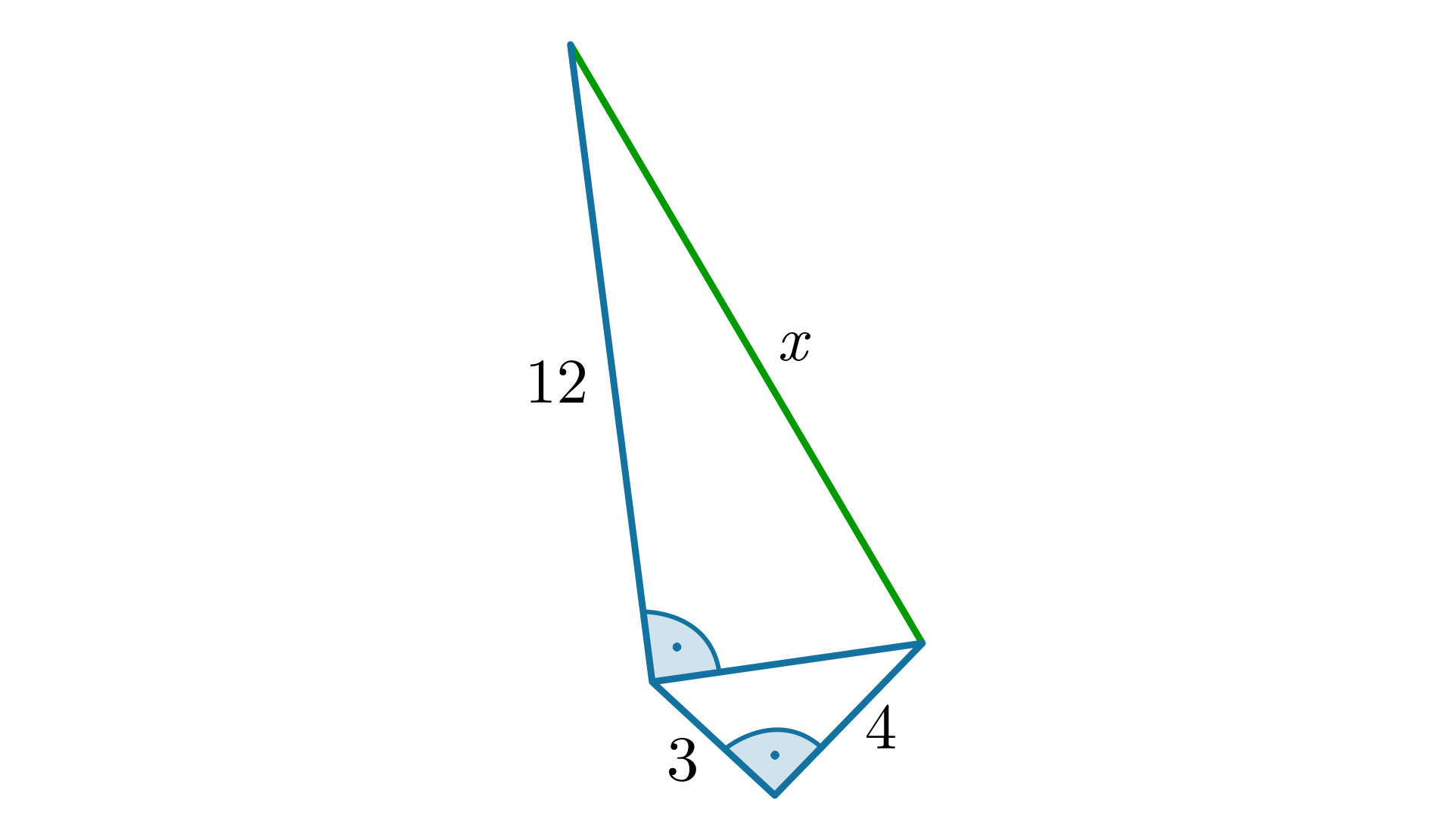 Na rysunku widzimy dwa trójkąty prostokątne. Pierwszy trójkąt prostokątny ma przeciwprostokątną równą x oraz jedną przyprostokątną równą dwanaście. Druga przyprostokątna jest jednocześnie przeciwprostokątną drugiego trójkąta, o przyprostokątnych długości 3 i cztery.
