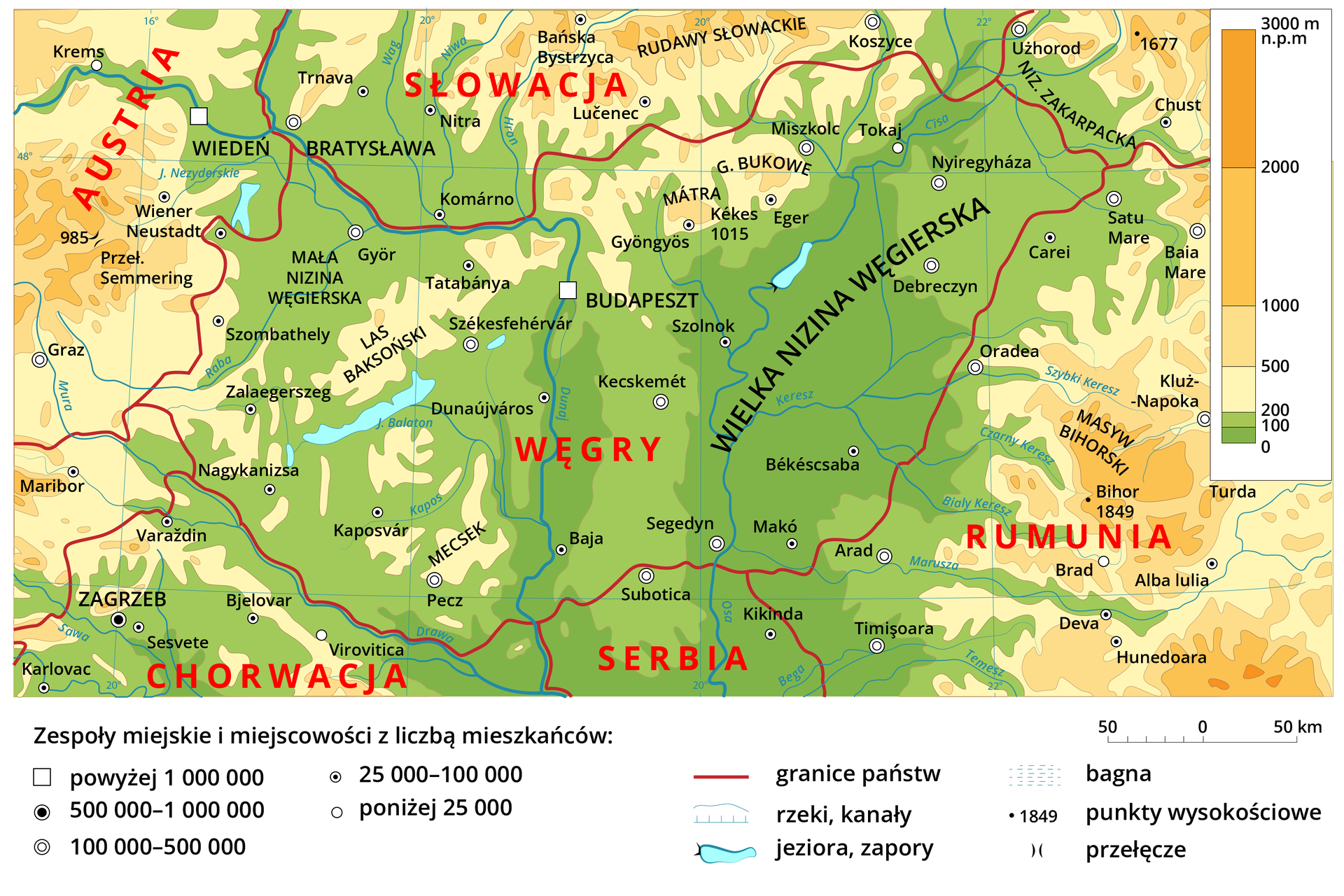 Ilustracja przedstawiająca mapę hipsometryczną prezentującą położenie Węgier. Oznaczono miejscowości, nazwy wysp, jeziora, rzeki, granice państw. U dołu legenda. Oznaczenia zespołów miejskich i miejscowości. Małymi czarnymi okręgami oznaczono miejscowości poniżej dwudziestu pięciu tysięcy mieszkańców, okręgami z czarną kropką w środku miejscowości od dwudziestu pięciu do stu tysięcy, okręgami z wpisanymi mniejszymi okręgami oznaczono miasto od stu do pięciuset tysięcy mieszkańców, okręgami z dużą czarną kropką oznaczono miasta od pięciuset do miliona mieszkańców, miasto powyżej miliona mieszkańców oznaczono białymi kwadratami z czarnym konturem. Czerwonymi liniami oznaczono granice państw, oznaczono rzeki, kanały, jeziora, zapory, bagna, czarnymi kropkami oznaczono punkty wysokościowe, przełęcze oznaczono znakami przypominającymi ułożone obok siebie znaki zamkniętego i otwartego nawiasu. W prawym górnym rogu kolejna legenda. Pionowa podziałka z oznaczeniami zastosowanych kolorów na mapie. Tereny do stu metrów nad poziomem morza oznaczono kolorem zielonym, do dwustu jasnozielonym, do pięciuset jasnożółtym, do tysiąca jasnopomarańczowym, do dwóch tysięcy pomarańczowym, do trzech tysięcy ciemnopomarańczowym. W centralnej części mapy znajdują się Węgry, od północy graniczą ze Słowacją, na północnym wschodzie z Ukrainą, na wschodzie z Rumunią, na południu z Serbią i Chorwacją, na zachodzie ze Słowenią i Austrią. Centralna część mapy, pokrywająca się z terenem Węgier w kolorze zielonym bądź jasnozielonym, teren Wielkiej Niziny Węgierskiej. Przez środek kraju na południe biegnie największa rzeka, Dunaj. Nad Dunajem stolica – Budapeszt.