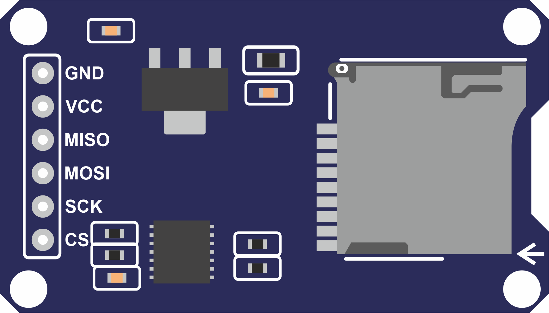 Grafika przedstawia prostokątną płytkę z kilkoma wycięciami. Płytka zawiera wyjścia znajdujące się jedno pod drugim wzdłuż lewego boku. Wyjścia te to kolejno od góry: GND, VCC, MISO, MOSI, SCK, CS.