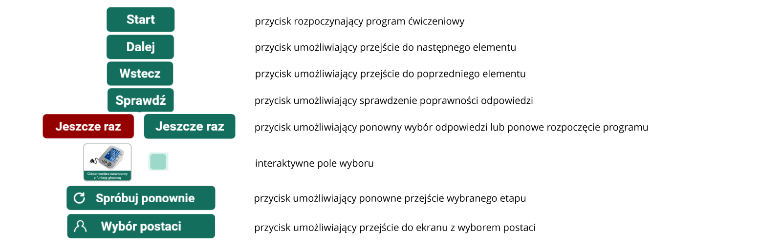 Przyciski funkcyjne