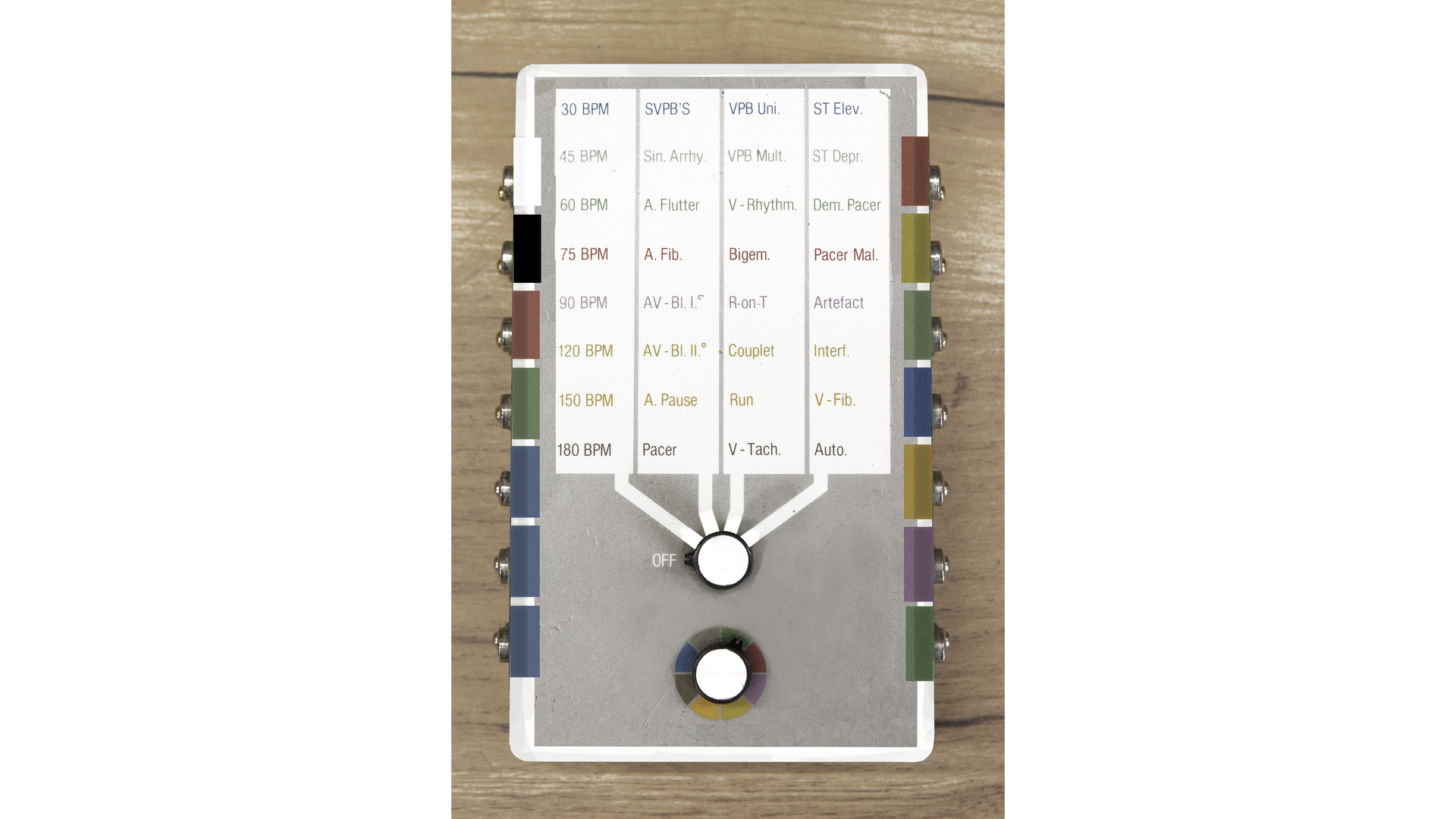 Zdjęcie przedstawia symulator elektrokardiografu, w skrócie EKG w perspektywie od góry. Na obudowie znajdują się dwa pokrętła oraz cztery kolumny z oznaczeniami programów urządzenia. Na bocznych ścianach znajdują się oznaczone różnymi kolorami gniazda.