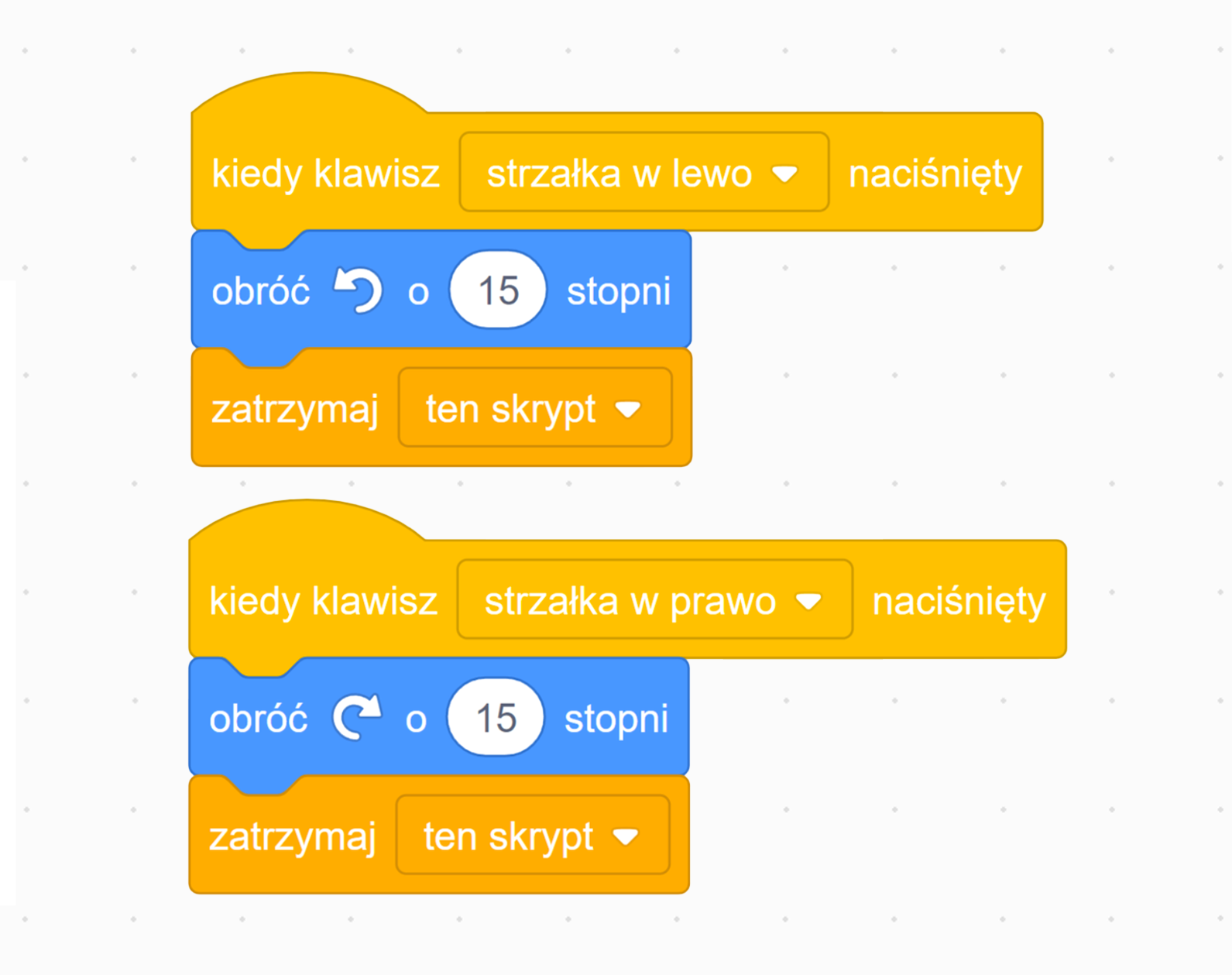 Na ekranie znajdują się skrypty, dzięki którym można obrócić duszka odpowiednio w lewą lub prawą stronę o piętnaście stopni, po wciśnięciu klawisza strzałki w lewo lub prawo. Stworzone skrypty są zbudowane z trzech elementów. Blok na samej górze rozpoczyna się od klocka z napisem 'kiedy klawisz strzałka w lewo naciśnięty'. Pod nim znajduje się element z napisem ‘obróć w lewo o piętnaście stopni’. Na samym dole jest klocek z napisem 'zatrzymaj ten skrypt', który kończy blok. 
Skrypt na dole rozpoczyna się elementu z napisem 'kiedy klawisz strzałka w prawo naciśnięty'. Poniżej znajduje się klocek z napisem ‘obróć w prawo o piętnaście stopni’. Na samym dole jest klocek z napisem 'zatrzymaj ten skrypt', który kończy blok.
