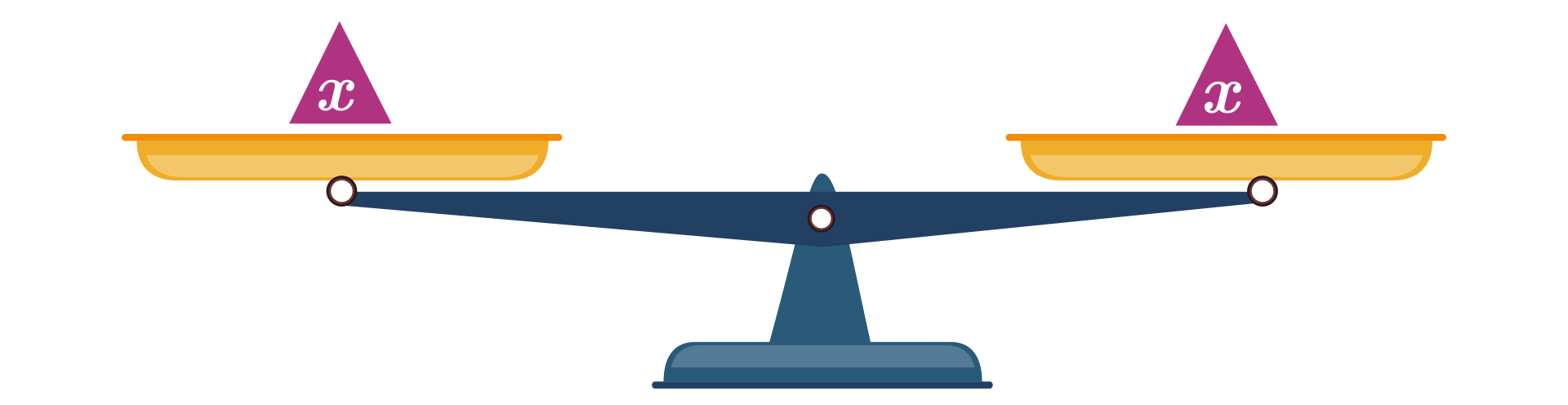 Ilustracja  przedstawia wagę szalkową. Na każdej szalce postawiony jest odważnik w kształcie trójkąta z napisem iks.  Szalki są na tym samym poziomie.