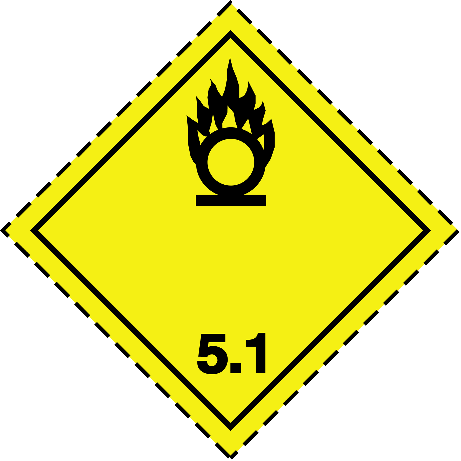 Ilustracja przedstawia oznaczenie Utleniające. Ma ono kształt rombu w kolorze żółtym. Wzdłuż krawędzi znajduje się czarny pasek obramowania, a wewnątrz jest symbol płonącego okręgu nad poziomym paskiem. Poniżej symbolu jest liczba pięć kropka jeden.