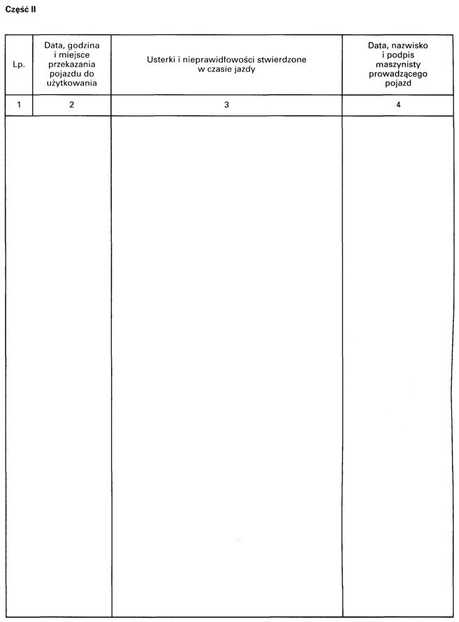 Grafika przedstawia drugą część książki pokładowej. Jest tutaj miejsce na liczbę porządkową, datę, godzinę i miejsce przekazania pojazdu do użytkowania. Usterki i nieprawidłowości stwierdzone w czasie jazdy. Datę, nazwisko i podpis maszynisty prowadzącego pojazd.  