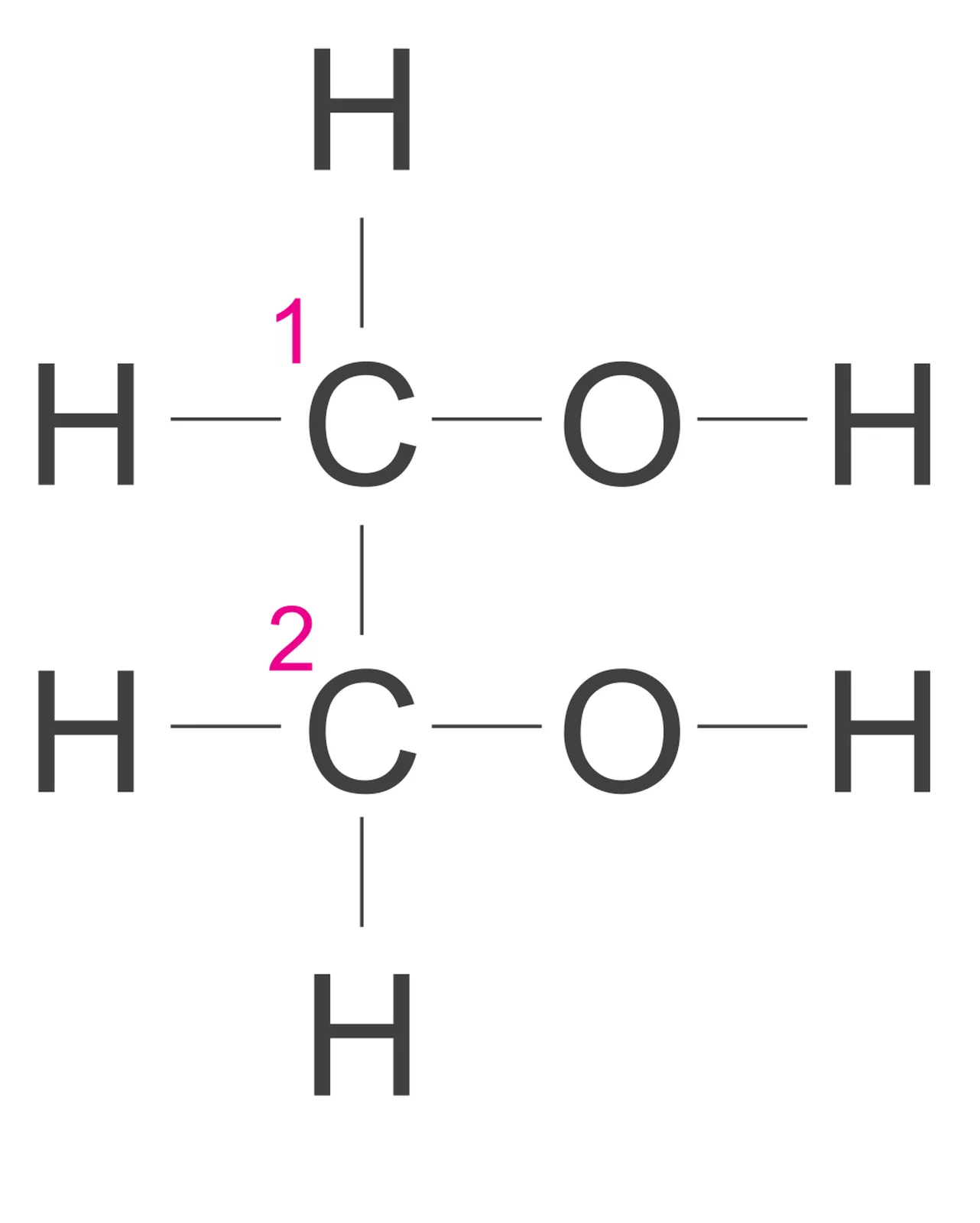 Na ilustracji przedstawiono wzór strukturalny, wzór sumaryczny oraz nazwę systematyczną glikolu etylenowego. Wzór strukturalny składa się z dwóch atomów węgla, a do każdego z nich są przyłączone dwa atomy wodoru i grupa hydroksylowa. Wzór sumaryczny to C2H4OH2.