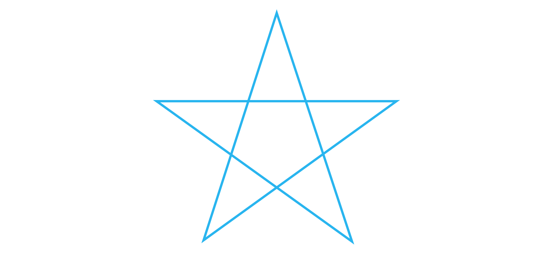 Ilustracja przedstawia pięciokąt gwiaździsty, który jak wskazuje jego nazwa, jest w kształcie pięcioramiennej gwiazdy. Figura ta jest pięciokątem foremnym, którego boki stanowią podstawy trójkątów równoramiennych. Na każdym z boków pięciokąta oparto identyczny trójkąt, uzyskując figurę w kształcie foremnej gwiazdy.