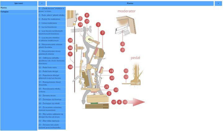 Grafika przedstawia widok początkowy planszy interaktywnej zatytułowanej Naprawiam fortepiany i pianina - najczęściej spotykane usterki eksploatacyjne pianina i fortepianu.