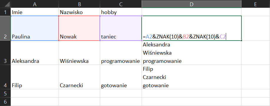 Na zrzucie ekranu widoczny jest fragment arkusza Excel. W kolumnie A, w komórce A1 wpisano tytuł IMIĘ. W komórkach od A2 do A4 wprowadzono imiona osób. W kolumnie B, w komórce B1 wpisano tytuł NAZWISKO. W komórkach od B2 do B4 wprowadzono nazwiska osób. W kolumnie C, w komórce C1 wpisano tytuł HOBBY. W komórkach od C2 do C4 wpisano poszczególne rodzaje uprawianych przez osoby hobby. W kolumnie D wprowadzono dane łączące dane z poszczególnych komórek kolumn A, B i C. W komórce D2 wpisano następującą formułę: =A2&amp;ZNAK(10)&amp;B2&amp;ZNAK(10)&amp;C2