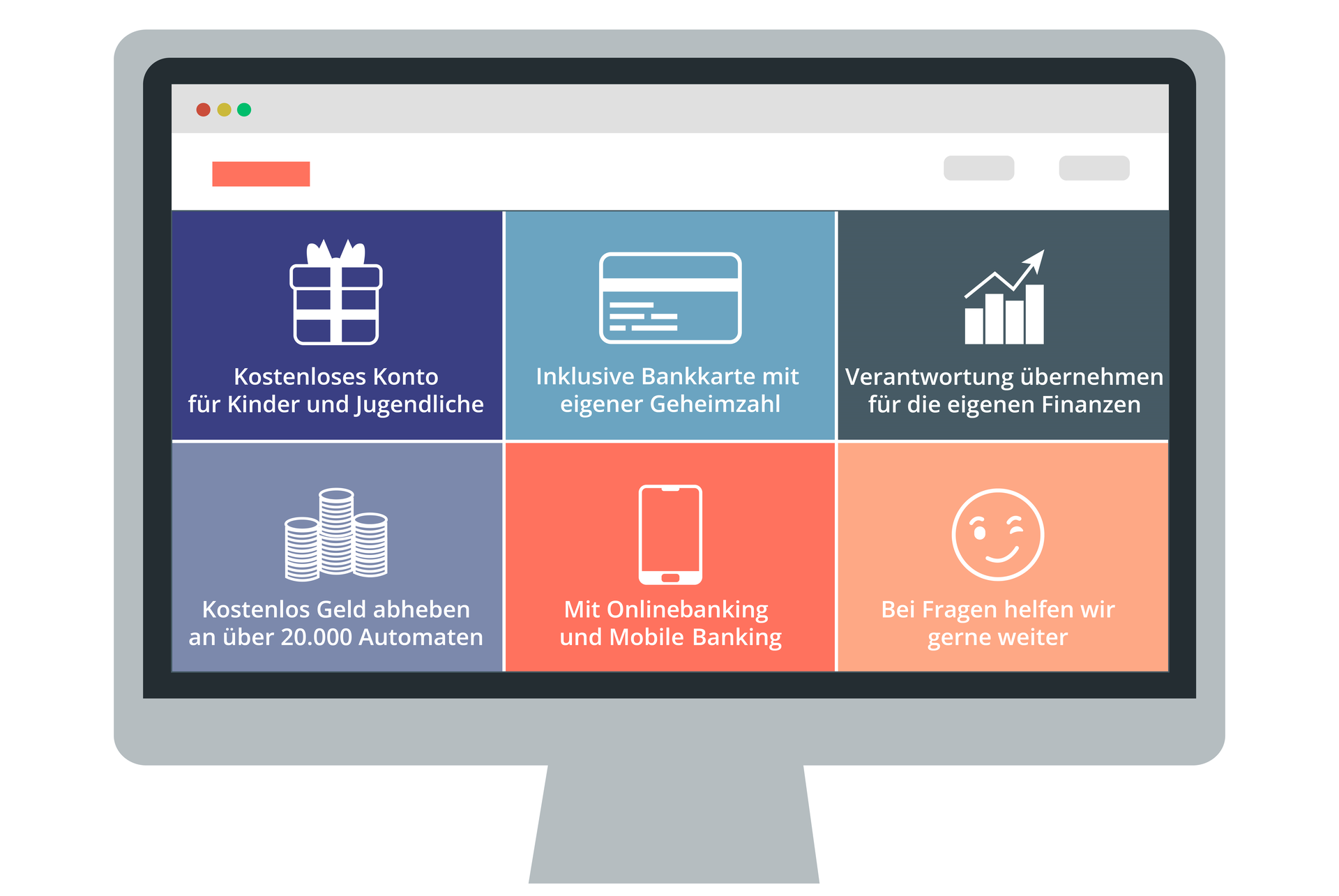 Ilustracja przedstawia ekran komputera, na którym przedstawione jest 6 pól zatytułowanych: 
-   lnklusive Bankkarte mit eigener Geheimzahl, 
- Verantwortung übernehmen für die eigenen Finanzen,
- Kostenloses Konto für Kinder und Jugendliche,
- Kostenlos Geld abheben an über 20.000 Automaten,
- Mit Onlinebanking und Mobile Banking,
- Bei Fragen helfen wir gerne weiter.
