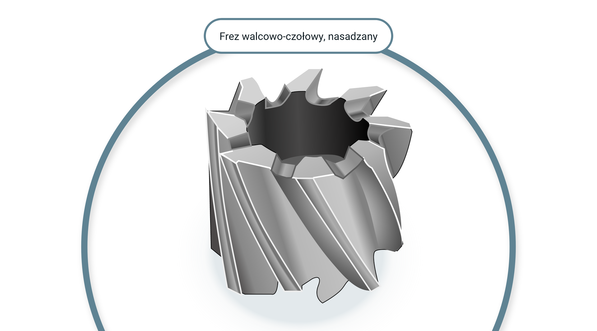 Frez walcowo‑czołowy, nasadzany