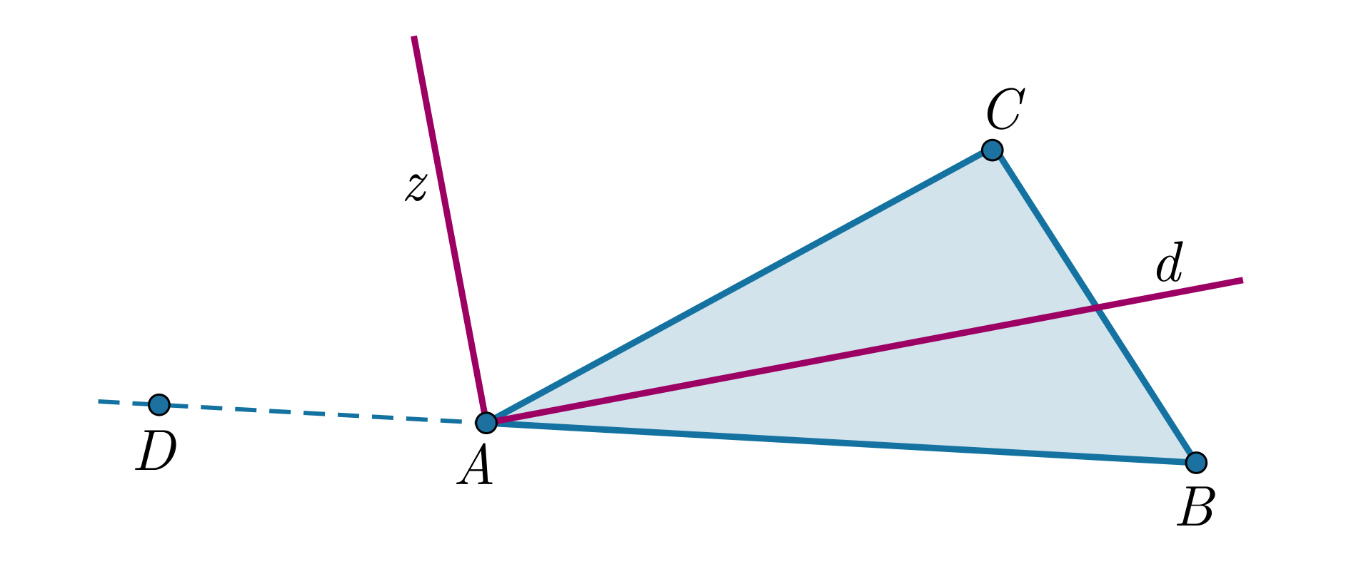 Ilustracja przedstawia trójkąt ABC. Bok AB został przedłużony. Na przedłużeniu zaznaczono punkt D. Z punktu A poprowadzono dwie dwusieczne kąta DAB oraz CAB i oznaczono je odpowiednio z i d. 