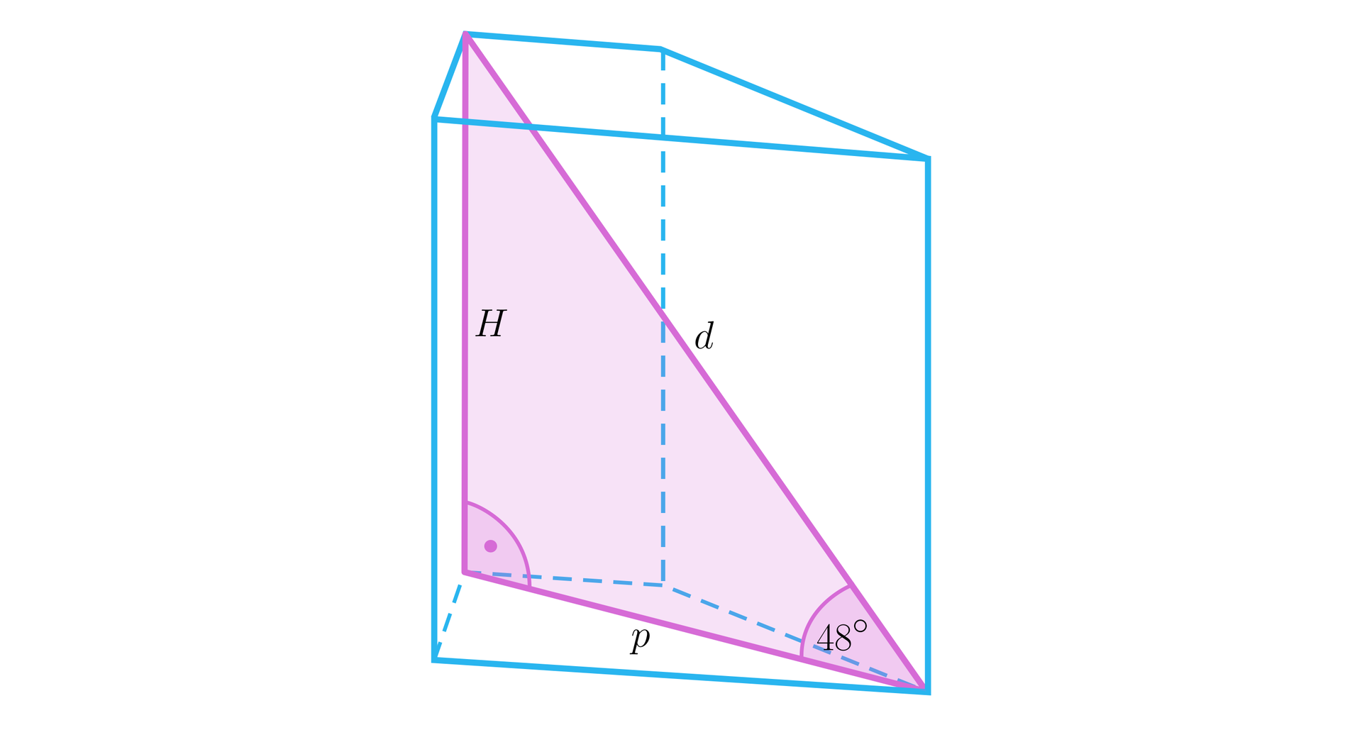Ilustracja przedstawia graniastosłup prosty o podstawie trapezu prostokątnego. W trapezie zaznaczono przekątną dolnej podstawy, przekątną graniastosłupa i krawędź ściany bocznej. Linie te tworzą trójkąt prostokątny, przy czym przekątna podstawy i krawędź ściany bocznej stanowią przyprostokątne, a przekątna graniastosłupa jest przeciwprostokątną. Kąt pomiędzy przekątną podstawy a przekątną graniastosłupa jest równy 48 stopni. Krawędź ściany bocznej oznaczono literą H. Przekątną graniastosłupa podpisano literą d. Przekątną podstawy podpisano literą p.