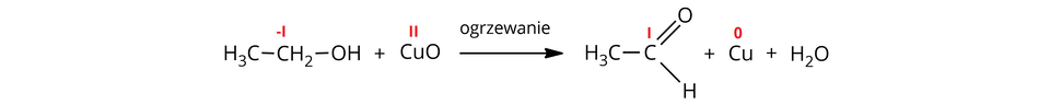 Ilustracja przedstawiająca równanie reakcji utleniania etanolu przy udziale tlenku miedzi(dwa). Cząsteczka etanolu zbudowanego z podstawnika metylowego C H indeks dolny, trzy, koniec indeksu dolnego związanego z grupą metylenową C H indeks dolny, dwa, koniec indeksu dolnego, w której atom węgla znajduje się na minus pierwszym stopniu utlenienia i łączy się z grupą hydroksylową O H. Dodać cząsteczkę tlenku miedzi(dwa) C u O z atomem miedzi na drugim stopniu utlenienia. Strzałka w prawo, nad strzałką zapis "ogrzewanie", za strzałką cząsteczka aldehydu składającego się z podstawnika metylowego C H indeks dolny, trzy, koniec indeksu dolnego związanego z atomem węgla znajdującym się na pierwszym stopniu utlenienia, który to łączy się za pomocą wiązania podwójnego z atomem tlenu oraz za pomocą wiązania pojedynczego z atomem wodoru. Dodać atom miedzi C u na zerowym stopniu utlenienia. Dodać cząsteczkę wody H indeks dolny, dwa, koniec indeksu dolnego, O.