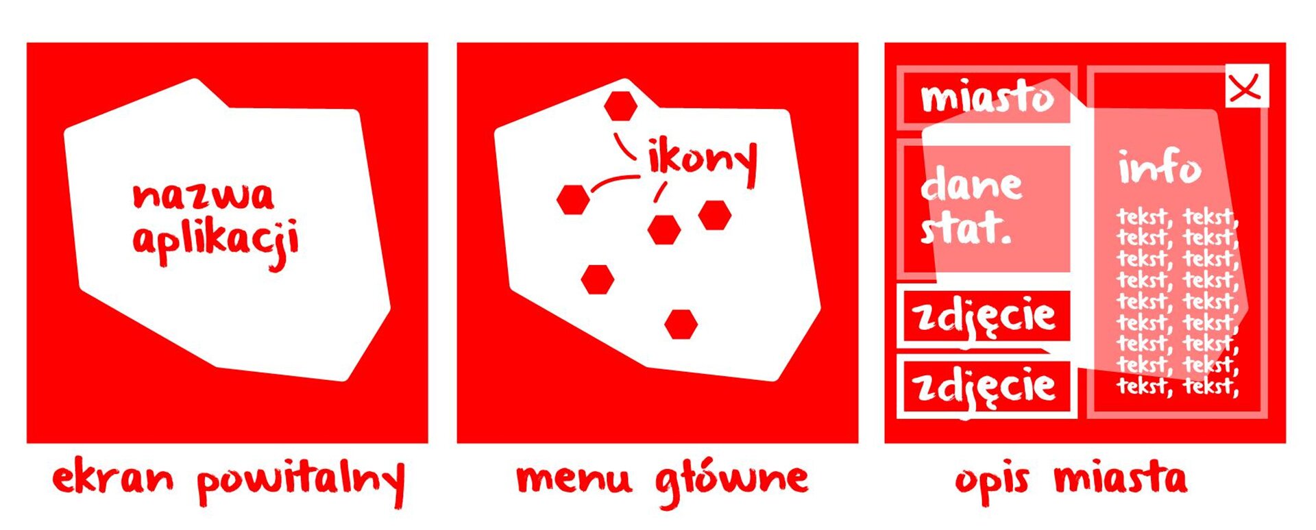 Ilustracja projektów graficznych na potrzeby wykonywanej aplikacji, 3 formy graficzne bazujące na konturze granic Polski w kolorystyce czerwono-białej