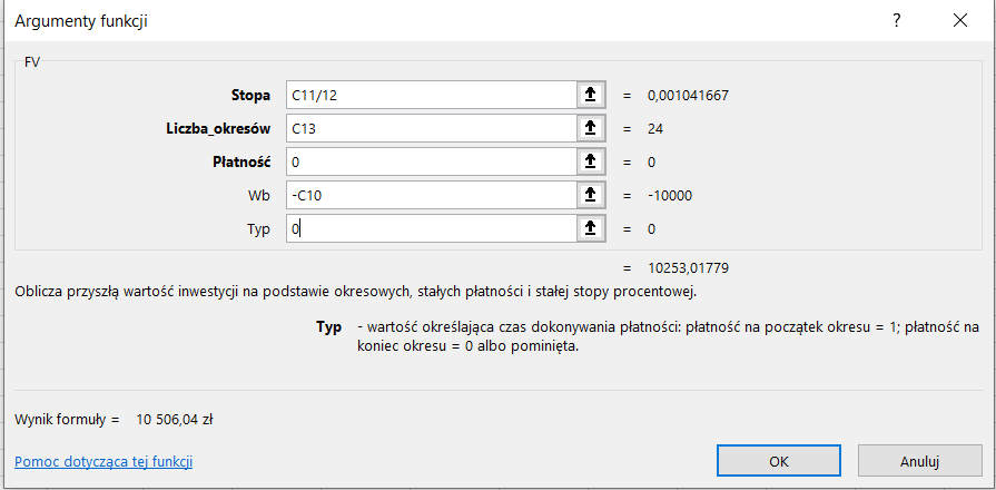 Ilustracja przedstawia fragment okna z arkusza kalkulacyjnego zatytułowany: Argumenty funkcji. W polu zatytułowanym Stopa wpisano wartość C11/12, a za polem wartość = 0,001041667. W polu zatytułowanym Liczba_okresów wpisano wartość C13, a za polem wartość = 24. W polu zatytułowanym Płatność wpisano wartość 0, a za polem wartość = 0. W polu zatytułowanym Wb wpisano wartość -C10, a za polem wartość = -10000. W polu zatytułowanym Typ wpisano wartość 0, a za polem wartość = 0. Poniżej widnieje wartość =10253,01779. Pod spodem widnieje napis: Oblicza przyszłą wartość inwestycji na podstawie okresowych, stałych płatności i stałej stopy procentowej. Typ – wartość określająca czas dokonywania płatności: płatność na początek okresu = 1; płatność na koniec okresu = 0 albo pominięta. Wynik formuły = 10 506,04 zł. W dole okna widnieje napis: Pomoc dotycząca tej funkcji oraz dwa przyciski OK i Anuluj.  