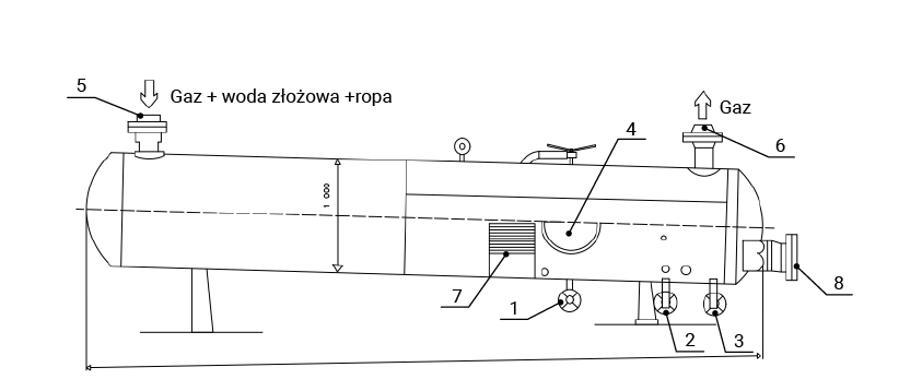 Na ekranie widać czarno‑biały schemat przedstawiający przekrój separatora wstępnego poziomego dwu‑fazowego. Separator ropopochodnych jest to urządzenie oddzielające zanieczyszczenia ropopochodnych od reszty substancji na przykład oddzielenie części oleistych od wody.Zbiornik jest w kształcie cylindra o orientacji poziomej. Wierzchołki cylindra są zaokrąglone. Na górze separatora z jego lewej i prawej strony znajdują się elementy w kształcie grzybka. Nad grzybkiem po lewej stronie ekrany znajduje się strzałka o orientacji pionowej z grotem skierowanym w dół. Obok strzałki znajduje się napis gaz plus woda złożowa. Nad grzybkiem widocznym po prawej stronie separatora znajduje się strzałka o orientacji pionowej z grotem skierowanym do góry. Obok strzałki po prawej stronie znajduje się napis: gaz.W połowie długości cylindra znajduje się pionowa czarna linia dzieląca go na dwie części. W lewej części znajdują się strzałki wymiarowe wysokość zbiornika. Po lewej stronie strzałek widać cyfrę: 1000. Przez cały zbiornik w połowie jego wysokości przechodzi pozioma przerywana linia informująca o osi symetrii.W połowie prawej części zbiornika od dolnej krawędzi do linii osi symetrii znajduje się prostokątny element którego górna połowa jest w kształcie harmonijki. Po prawej stronie elementu na osi symetrii oparty jest półokrąg którego łuk skierowany jest w stronę dolnej krawędzi separatora.Separator osadzony jest na dwóch nóżkach. Pod dolną krawędzią separatora w okolicach prawego boku znajdują się trzy elementy o kształcie okręgów. W prawym dolnym rogu zbiornika znajduje się przyłącze rurowe na końcu którego widać okrągły kołnierz. Na dole schematu znajdują się strzałki wymiarujące długość zbiornika o kształcie cylindra. 