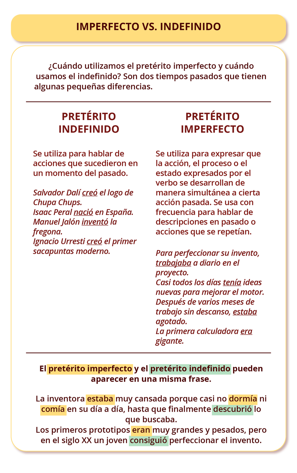 Grafika zawiera tabelę z zagadnieniami gramatycznymi. Tytuł tabeli: IMPERFECTO VS INDEFINIDO. Poniżej znajduje się informacja: ¿Cuándo utilizamos el pretérito imperfecto y cuándo usamos el indefinido? Son dos tiempos pasados que tienen algunas pequeñas diferencias. Poniżej grafika podzielona jest na dwie kolumny. 
Pierwszy nagłówek PRETÉRITO INDEFINIDO. Poniżej informacja Se utiliza para hablar de acciones que sucedieron en un momento del pasado. Przykłady: Salvador Dalí creó el logo de Chupa Chups. Isaac Peral nació en España. Manuel Jalón inventó la fregona. Ignacio Urresti creó el primer sacapuntas moderno.
Drugi nagłówek PRETÉRITO IMPERFECTO. Poniżej informacja Se utiliza para expresar que la acción, el proceso o el estado expresados por el verbo se desarrollan de manera simultánea a cierta acción pasada. Se usa con frecuencia para hablar de descripciones en pasado o acciones que se repetían. Przykłady: Para perfeccionar su invento, trabajaba a diario en el proyecto. Casi todos los días tenía ideas nuevas para mejorar el motor. Después de varios meses de trabajo sin descanso, estaba agotado. La primera calculadora era gigante.
Kolejną część grafiki rozpoczyna wyróżniona informacja: El pretérito imperfecto y el pretérito indefinido pueden aparecer en una misma frase.. Pod nią znajdują się dwa przykładowe zdania: La inventora estaba muy cansada porque casi no dormía ni comía en su día a día, hasta que finalmente descubrió lo que buscaba. Los primeros prototipos eran muy grandes y pesados, pero en el siglo XX un joven consiguió perfeccionar el invento.
