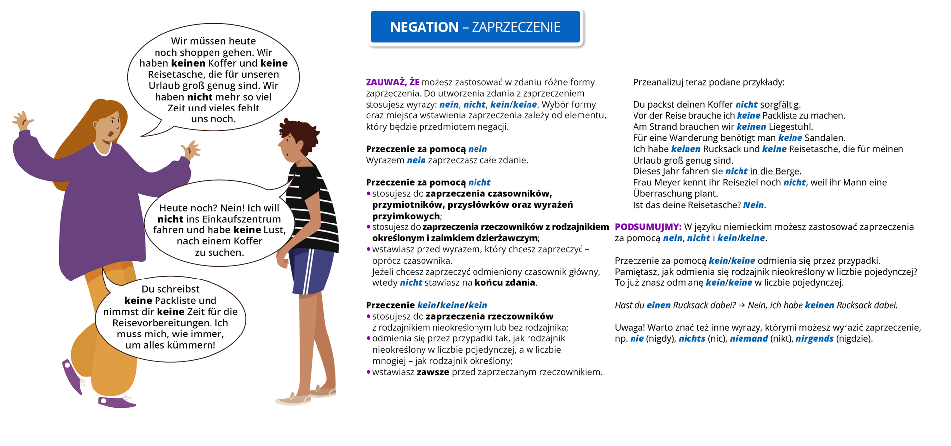 Infografika o tytule: Negation – zaprzeczenie. Widoczny jest rysunek przedstawiający rozmawiających mężczyznę i kobietę. Pozostałą część grafiki zajmuje tekst, którego treść znajduje się w transkrypcji, poniżej grafiki.