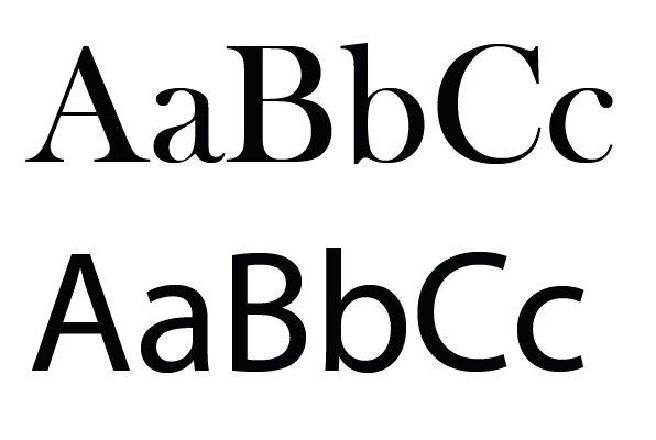 Grafika przedstawia dwa rodzaje czcionki w dwóch wersach. Górny wers to czcionka szeryfowa, czyli krój pisma z poprzecznymi zakończeniami na dole i u góry liter. Od lewej widoczne są litery: AaBbCc, w kolorze czarnym, na białym tle. Dolny wers to czcionka bezszeryfowa, czyli krój pisma bez poprzecznych zakończeń na dole i u góry liter. Od lewej widoczne są litery: AaBbCc, w kolorze czarnym, na białym tle.
