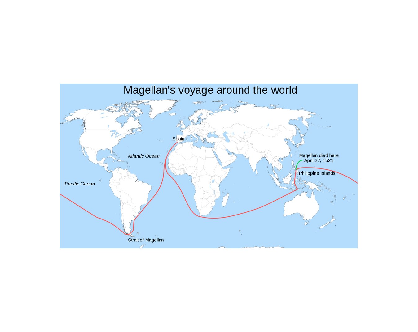 Grafika przedstawiająca mapę świata, na której oznaczona jest droga jaką przepłynął Magellan w podróży dookoła świata. Linia wyznacza podróż Ferdynanda Magellana, która rozpoczęła się na południowo-zachodnim wybrzeżu Hiszpanii. Magellan płynął ze wschodu na zachód. Najpierw przez Ocean Atlantycki, potem ominął Amerykę Południową. Następnie płynął przez Ocean Spokojny do Archipelagu Filipińskiego. Nad Filipinami znajduje się napis: 27 kwietnia 1521 - tu zmarł Magellan. Następnie linia przechodzi przez Ocean Indyjski aż do południowego krańca Afryki. Dalej podróż odbywała się wzdłuż zachodniego wybrzeża Afryki w kierunku północnym aż do zachodniego krańca Europy, czyli miejsca, skąd Magellan wypłynął.