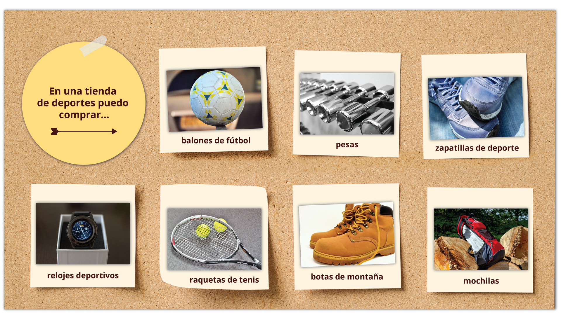 Na grafice znajdują się zdjęcia przedmiotów, które można kupić w sklepie sportowym. Zdjęcia pojawiają się na małych karteczkach, które przyczepione są do tablicy korkowej. Każde zdjęcie ma hiszpański podpis. Grafika zatytułowana jest: En una tienda de deportes puedo comprar. Na zdjęciach znajdują sie kolejno: piłka do piłki nożnej – balones de fútbol,ciężarki – pesas,buty sportowe – zapatillas de deporte,zegarek sportowy – relojes deportivos , rakieta do tenisa – raquetas de tenis ,buty górskie – botas de montaña,plecak – mochilas.