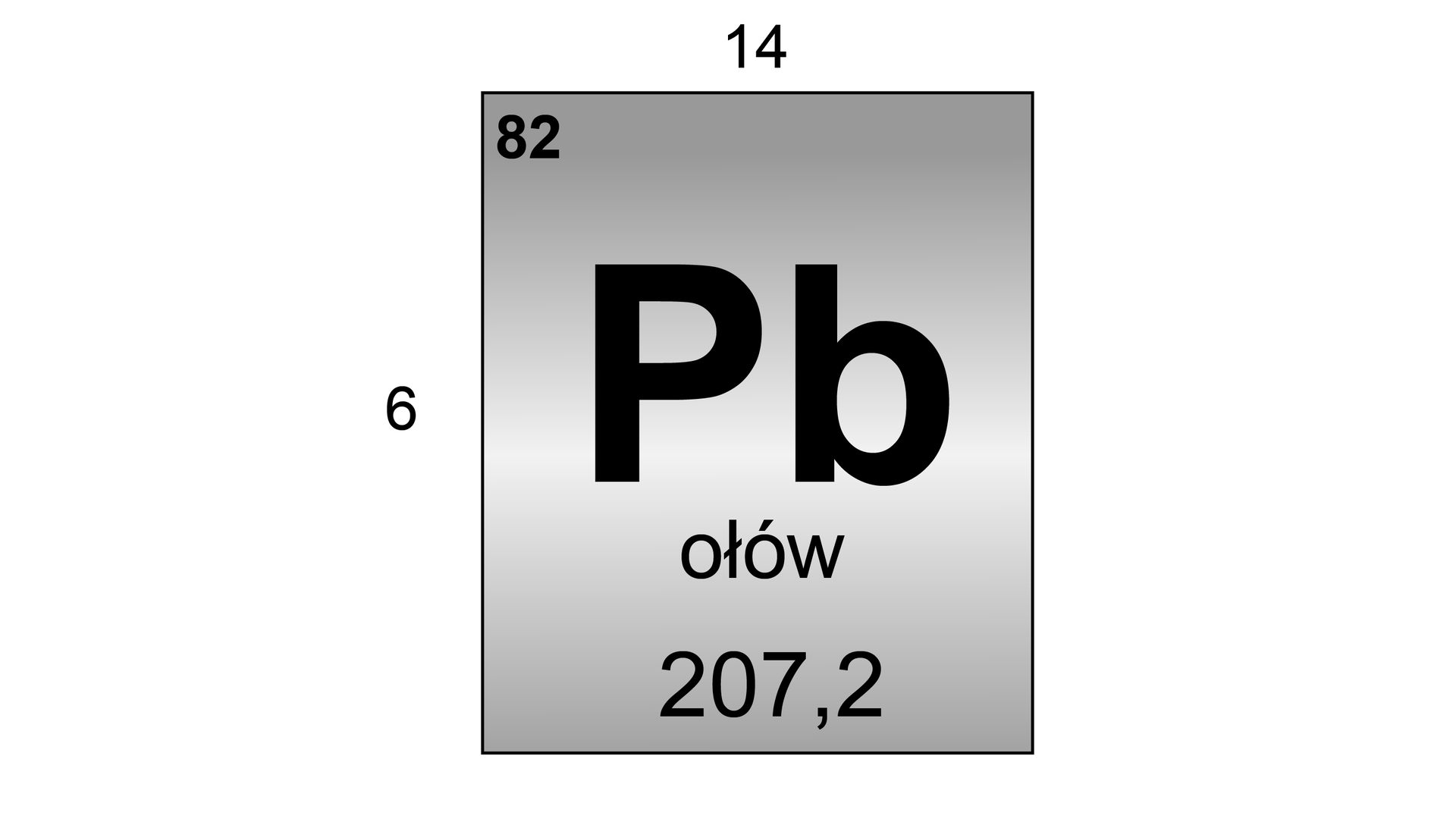 Na ilustracji w prostokącie znajduje się symbol ołowiu P b. Nad nim w lewym górnym rogu jest liczba 82, pod symbolem na środku wartość 207,2. Nad ramką liczba 14, po lewej stronie ramki liczba 6.