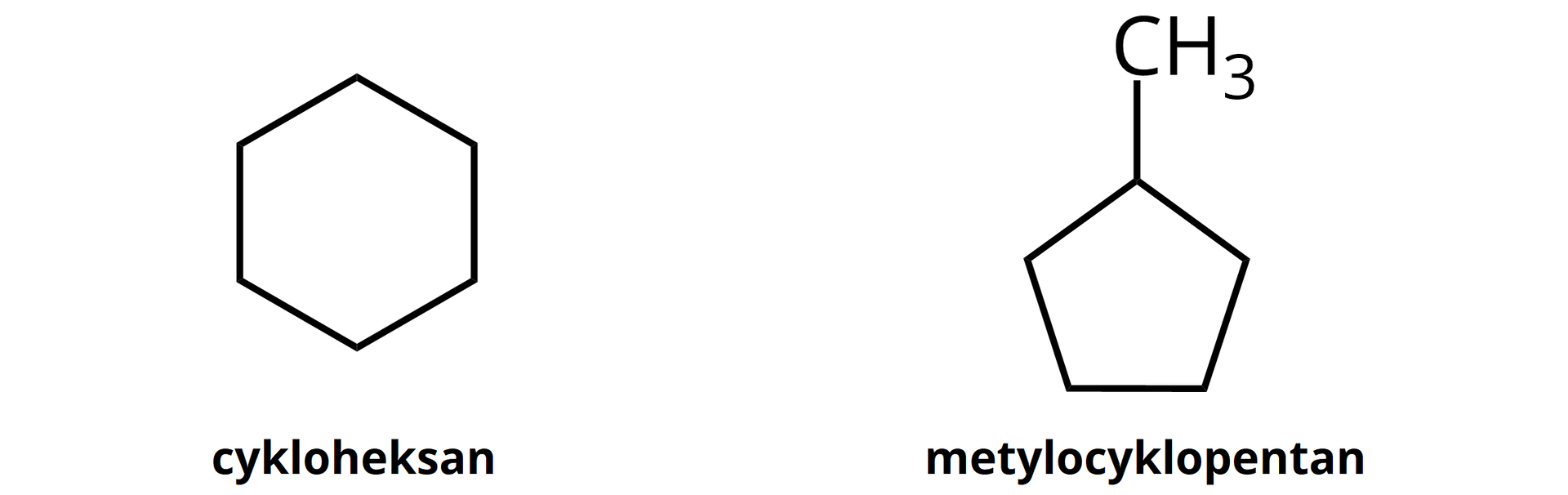 Ilustracja przedstawiająca dwie cząsteczki. Pierwszą stanowi cykloheksan zbudowany z sześciu grup CH2 tworzących sześcioczłonowy pierścień. Druga cząsteczka to metylocyklopentan, który to zbudowany jest z pięcioczłonowego pierścienia, który to zbudowany jest z pięciu atomów węgla, z których cztery łączą się każdy z dwoma atomami wodoru, a jeden podstawiony jest grupą metylową CH3.
