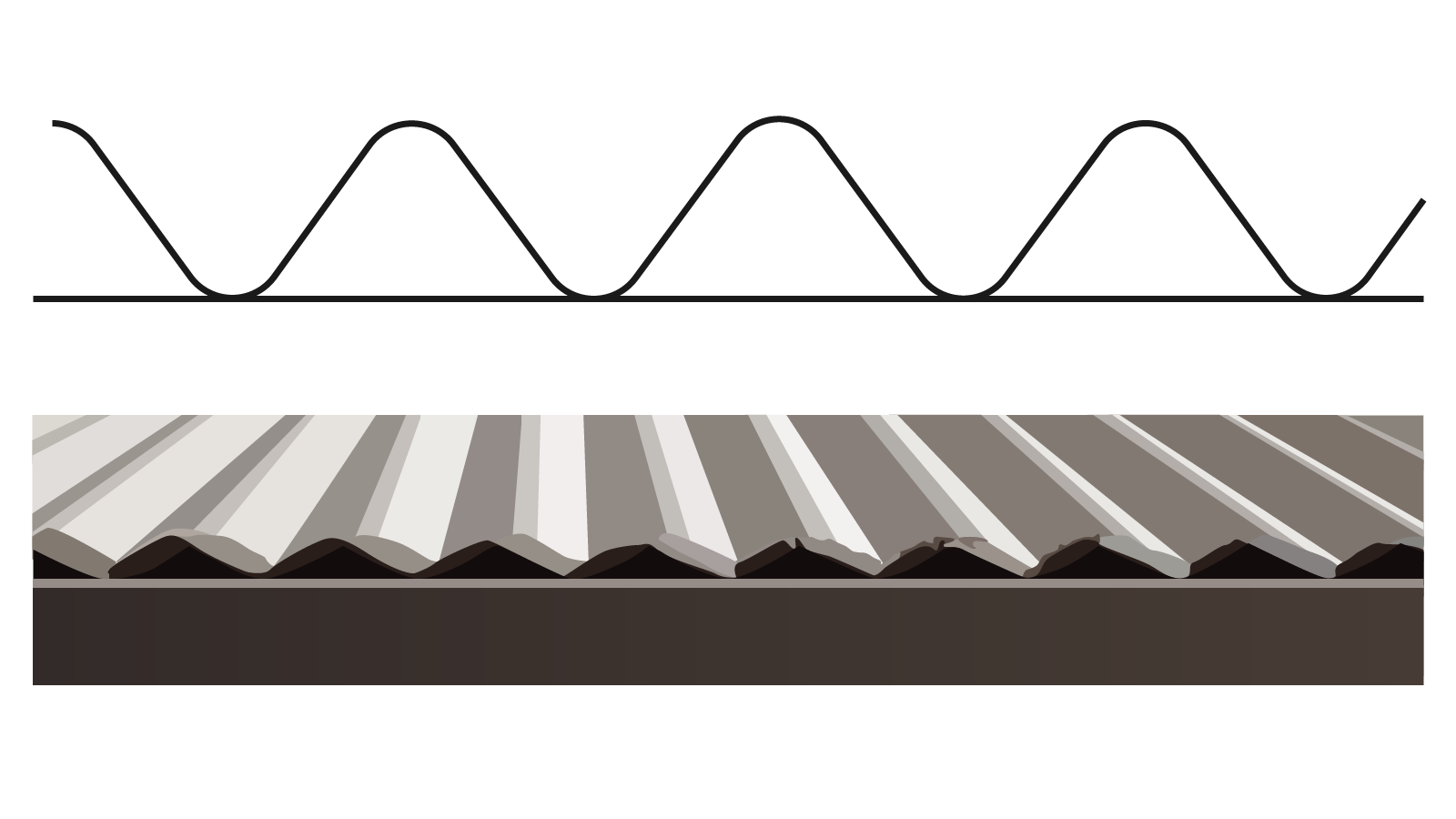Tektura falista 2‑warstwowa