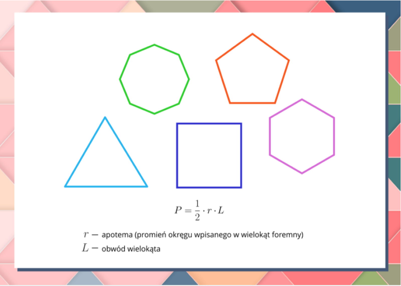 Slajd 1. Na ilustracji przedstawiono następujące wielokąty. Trójkąt, kwadrat, pięciokąt, sześciokąt, oraz siedmiokąt. Poniżej zapisano uniwersalny wzór na pole dowolnego wielokąta foremnego.  Wykorzystuje on pojęcie apotemy, czyli promienia okręgu wpisanego w dany wielokąt. Pole to połowa iloczynu długości apotemy i obwodu wielokąta. Prześledźmy na kilku przykładach jak dokładnie „działa” ten wzór. Zobaczmy, że cała trudność zadania sprowadza się do znalezienia długości apotemy.  Slajd 2. Na początek przeanalizujmy trójkąt równoboczny. Oczywiście wzór na pole trójkąta równobocznego o boku  wyraża się wzorem a234. Możemy go wyprowadzić korzystając z różnych wzorów na pole trójkąta. Na ilustracji przedstawiono trójkąt równoboczny o boku długości a i zaznaczonych kątach równych sześćdziesiąt stopni. Obok zapisano. P△=12×a×h=12×b×hb=12×c×hc=12×a×a32-a234. Przekształcono. P△=12a×b×sinγ=12a×c×sinβ=12b×c×sinα=12a×a×sin60°=12a2×32=a234. Następnie P△=12a2sinβ×sinγsinα=12b2sinα×sinγsinβ=12c2sinα×sinβsinγ=12a232×3232=a234. P△ABC=rp. P△ABC=pp-ap-bp-c=32a×12a×12a×12a=316a4=34a2. Stąd otrzymujemy P=a234. Slajd 3. Na ilustracji przedstawiono trójkąt równoboczny o boku równym a, w który wpisano okrąg o promieniu równym r. Spróbujmy wyprowadzić wzór na pole trójkąta równobocznego korzystając ze wzoru, który dziś poznaliśmy, tj. z faktu, że pole wielokąta foremnego można obliczyć mnożąc połowę apotemy przez obwód wielokąta. Apotema to jedna trzecia wysokości, czyli jej długość możemy zapisać jako a36. Obwód trójkąta równobocznego to oczywiście 3a. Mamy więc, że pole równa się 12×a36×3a, czyli – tak jak się spodziewaliśmy – a234. Slajd 4. Na ilustracji przedstawiono trójkąt równoboczny o boku równym a, w który wpisano okrąg o promieniu równym r. Linią przerywaną zaznaczono wysokości w trójkącie. Granatowym kolorem zacieniowano trójkąt, równoramienny, którego ramiona łączą środek okręgu z wierzchołkiem trójkąta równobocznego. Zauważmy, że apotema jest wysokością granatowego trójkąta, zatem jego pole to a×r2. Wyjściowy trójkąt równoboczny możemy podzielić na trzy trójkąty przystające do granatowego trójkąta. Zapisano obliczenia. P=3×a×r2=12×r×3a=12r×L. Slajd 5. Na ilustracji przedstawiono trzy wielokąty. Pierwszym wielokątem jest trapez ABCD. Dłuższą podstawę trapezu oznaczono a, krótszą podstawę b, natomiast wysokość h. Poniżej zapisano przekształcenia. P=a+b2×h=a+a2×a=2a22=a2. Druga przedstawiona figura to równoległobok ABCD. Krótszy bok równoległoboku oznaczono a, dłuższy bok b, natomiast wysokość oznaczono h. Kąt między bokiem a i b wynosi alfa, natomiast przekątne przecinają się pod kątem delta. Poniżej zapisano przekształcenia. P=a×h=a×b×sinα=12×AC×BD×sinδ. Przeanalizujmy inny wielokąt foremny – kwadrat. Wzór na pole kwadratu znamy już od szkoły podstawowej - pole kwadratu o boku a to a2. Wzór ten możemy wyprowadzić korzystając ze wzoru na pole trapezu, równoległoboku i wielu innych zależności. Korzystając ze wzoru na pole trapezu otrzymujemy 12a2×a2×sin90°=12a2×2×1=a2. Korzystając ze wzoru na pole równoległoboku otrzymujemy a×a×sin90°. Slajd 6.  Na ilustracji przedstawiono kwadrat o boku długości a, w który wpisano okrąg o promieniu długości r. Sprawdźmy teraz wzór wykorzystujący apotemę. Spróbujmy wyprowadzić wzór na pole kwadratu korzystając ze wzoru, który dziś poznaliśmy, tj. z faktu, że pole wielokąta foremnego można obliczyć mnożąc połowę apotemy przez obwód wielokąta. Apotema to połowa długości boku kwadratu, czyli jej długość możemy zapisać jako a2. Obwód kwadratu to oczywiście 4a. Mamy więc, że pole równa się 12×a2×4a, czyli – tak jak się spodziewaliśmy – a2. Slajd 7. Na ilustracji przedstawiono kwadrat o boku długości a, w który wpisano okrąg o promieniu długości r. Zaznaczono przekątne kwadratu, które przecinają się w środku okręgu. Kolorem zielonym obrysowano trójkąt, którego ramiona stanowią jedną drugą długości przekątnych. Zauważmy, że apotema jest wysokością zielonego trójkąta, zatem jego pole to a×r2. Wyjściowy kwadrat możemy podzielić na cztery trójkąty przystające do zielonego trójkąta. Stąd, wzór na pole kwadratu możemy opisać P=4×12×a×r=4×12×a×12a=a2. Slajd 8.  Przeanalizujmy inny wielokąt foremny. Na ilustracji przedstawiono pięciokąt foremny opisany na okręgu. Środek okręgu połączono z wierzchołkami wielokąta, przez co wielokąt podzielony został na pięć trójkątów równoramiennych. Wysokość trójkąta jest równa promieniowi okręgu wpisanego. Zaznaczono kąt alfa między wysokością trójkąta a jego ramieniem. W przypadku pięciokąta foremnego nie znamy wzorów, do których możemy się odwołać. Obliczenie dokładnej wartości apotemy wymaga wyznaczenia wartości tangens trzydziestu sześciu stopni, która wynosi pierwiastek z pięć minus dwa pierwiastki z pięciu. Oczywiście pięciokąt możemy podzielić na pięć przystających trójkątów równoramiennych, o kącie przy wierzchołku równym 360 przez 5, czyli 72 stopnie. Apotema to inaczej wysokość uzyskanego trójkąta. Możemy ją policzyć wykorzystując tangens trzydziestu sześciu stopni. Zobaczymy wtedy, że długość apotemy to a dzielone przez dwa pierwiastki z pięciu minus dwa pierwiastki z pięciu. Znając długość apotemy możemy wyznaczyć wzór na pole pięciokąta foremnego. Zatem, P=12×r×l=12×a25-25×5a=5a245-25=54a25-255-25=54a25-25×5+255=a25-255+254=a255+254. Slajd 9. Przeanalizujmy inny wielokąt foremny. Na ilustracji przedstawiono sześciokąt foremny opisany na okręgu. W przypadku sześciokąta foremnego wiemy, że na jego pole składa się sześć przystających trójkątów równobocznych o boku równym długości krawędzi sześciokąta. Zatem jego pole to 6×a234. Zobaczmy, czy ten wynik uzyskamy stosując wzór wykorzystujący apotemę. Zapiszmy, P=12×r×l=12×a32×6a=6×a234=3a232. Otrzymujemy znany nam wzór, że pole sześciokąta foremnego, to 3a232. Slajd 10. Przeanalizujmy inny wielokąt foremny. Na ilustracji przedstawiono ośmiokąt foremny opisany na okręgu. W przypadku ośmiokąta foremnego nie znamy wzorów, do których możemy się odwołać. Obliczenie dokładnej wartości apotemy wymaga wyznaczenia wartości tangens dwudziestu dwóch i pół stopnia, która wynosi minus jeden plus pierwiastek z dwóch. Spróbujmy wyprowadzić tę wielkość korzystając ze wzorów na tangens podwojonego kąta. Oczywiście ośmiokąt możemy podzielić na osiem przystających trójkątów równoramiennych, o kącie przy wierzchołku równym 360 przez 8, czyli 45 stopni. Apotema to inaczej wysokość uzyskanego trójkąta. Możemy ją policzyć wykorzystując tangens dwudziestu dwóch i pół stopnia. Zobaczymy wtedy, że długość apotemy to a2+12. Znając długość apotemy możemy wyznaczyć wzór na pole ośmiokąta foremnego. Zatem, P=12×l×r=12×8a×a2+12=2a22+1.