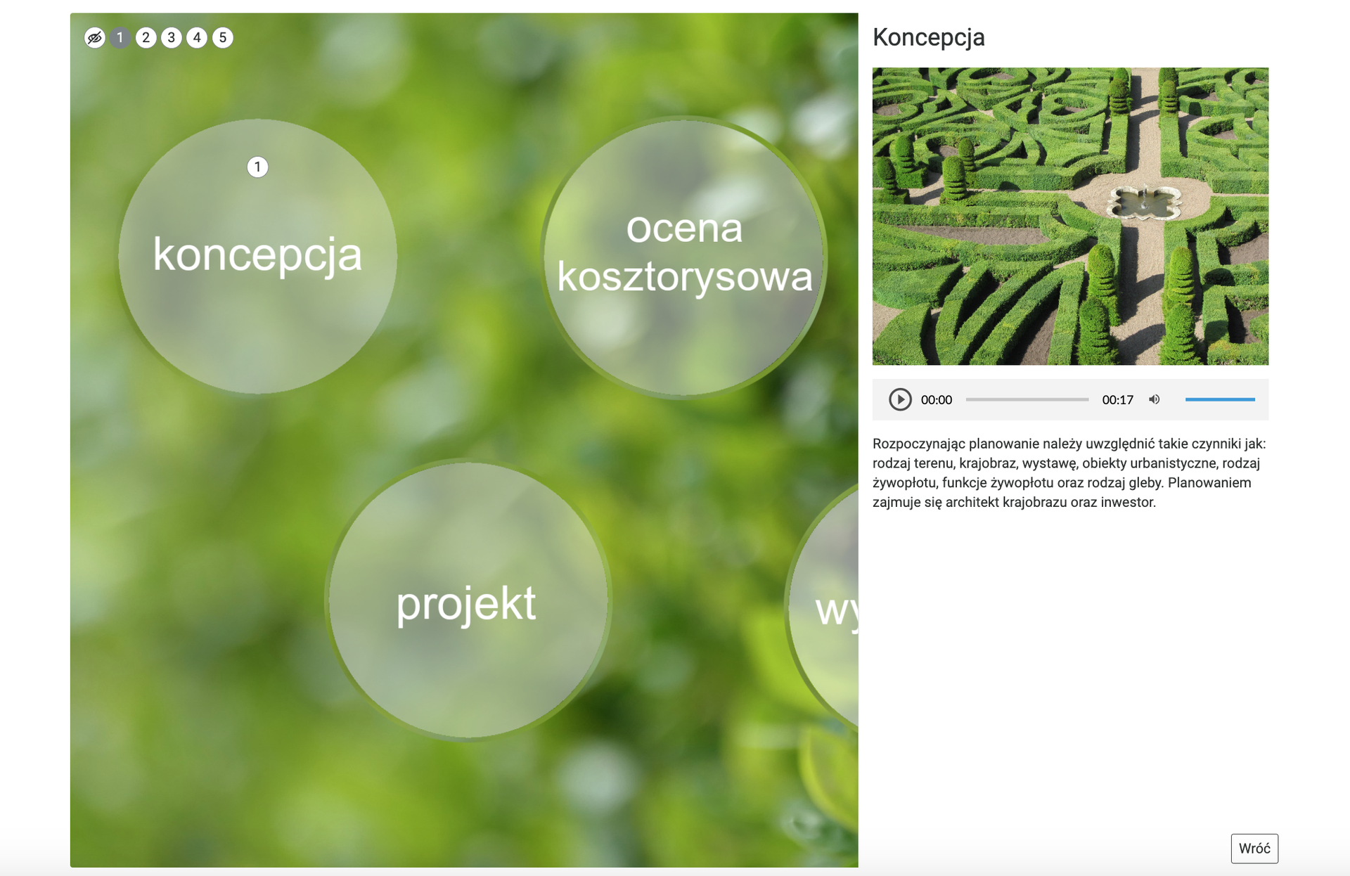 Przykładowy widok planszy interaktywnej. Na ilustracji widoczne jest rozwinięcie segmentu pierwszego: Koncepcja. Po lewej stronie ekranu znajduje się fragment głównego zdjęcia z zielonymi liśćmi, a po prawej zdjęcie przedstawiające zaplanowany ogród wykonany z zielonej roślinności. Starannie przystrzyżone żywopłoty tworzą ścieżki. Poniżej widoczny jest opis.