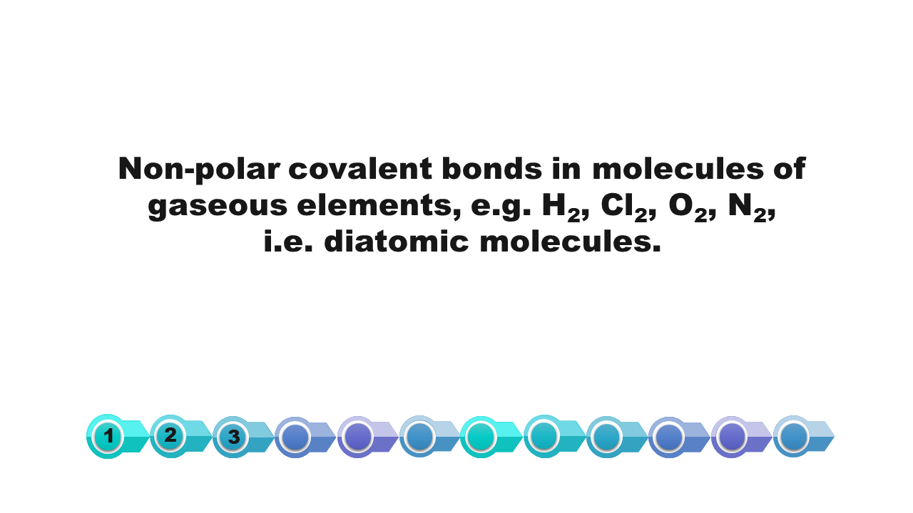 Napis: non-polar covalent bonds are molecules of gaseous elements, e.g. ha dwa, ce el dwa, o dwa, en dwa, i.e. diatomic molecules. Przykładem wiązań kowalencyjnych niespolaryzowanych są cząsteczki pierwiastków gazowych, czyli cząsteczek dwuatomowych.