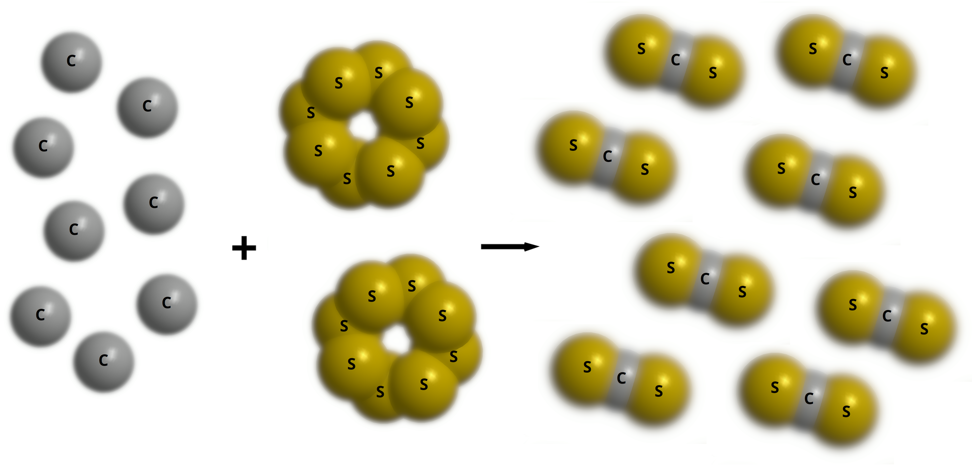 Ilustracja przedstawia graficznie ukazaną reakcję węgla z siarką, w wyniku której powstaje disiarczek węgla. Substraty to liczne kulki szare oznaczające atomy węgla oraz żółte kulki tworzące pierścienie składające się z ośmiu kulek. Obok znajduje się strzałka w prawo. Produktem reakcji są cząsteczki disiarczku węgla, każda cząsteczka zbudowana jest z atomu węgla znajdującego się pomiędzy dwoma atomami siarki.