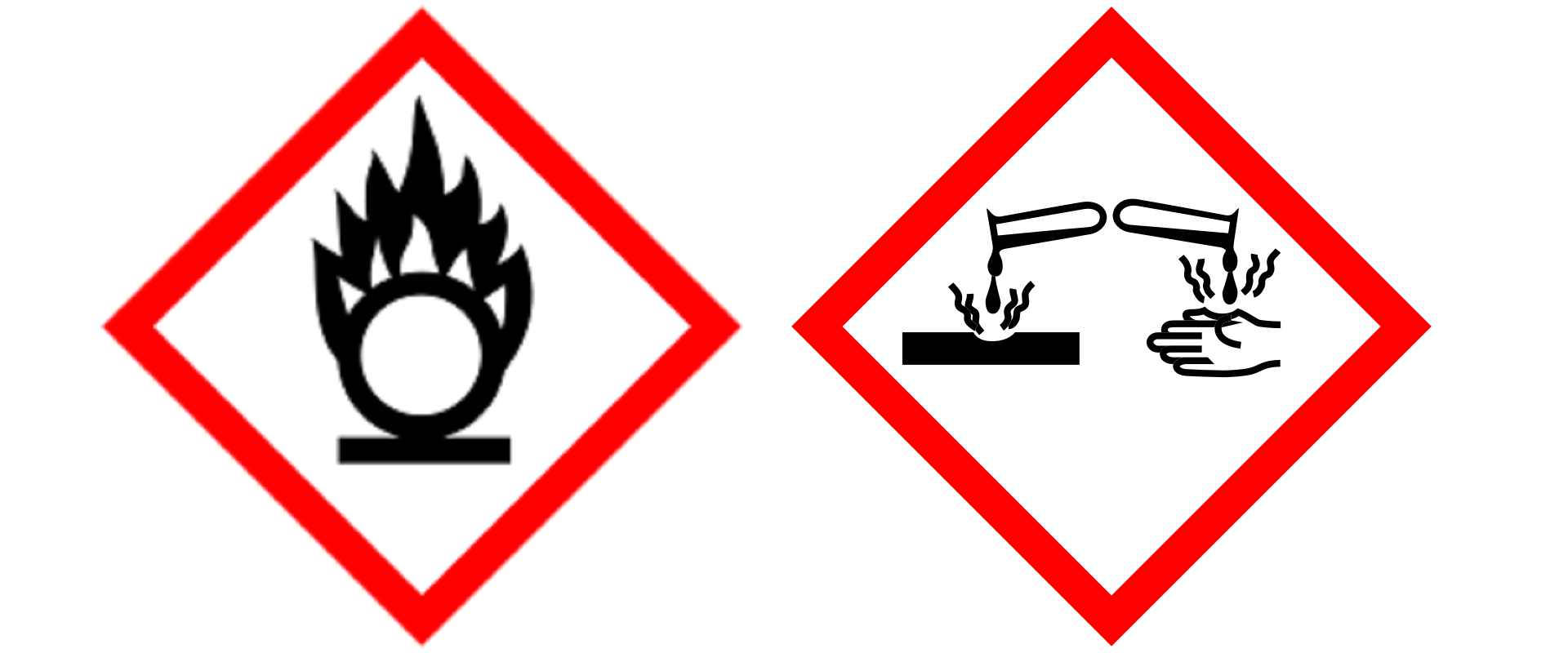 Na ilustracji przedstawiono dwa piktogramy ostrzegawcze, umieszczane na opakowaniu kwasu azotowego pięć. Mają kształt rombu z grubą czerwoną ramką. Na pierwszym z nich znajduje się czarny okrąg, pusty w środku, z płomieniami znajdującymi się u góry okręgu. Okrąg znajduje się na poziomym prostokącie. Na drugim ukazano dwie probówki odwrócone do siebie poziomo dnami, z których kroplami wylewa się żrąca ciecz. Krople spadają po lewej stronie na kawałek metalu, symbolizowany przez czarny prostokąt, a po prawej stronie na dłoń. W obydwu obiektach tworzą się ubytki. 