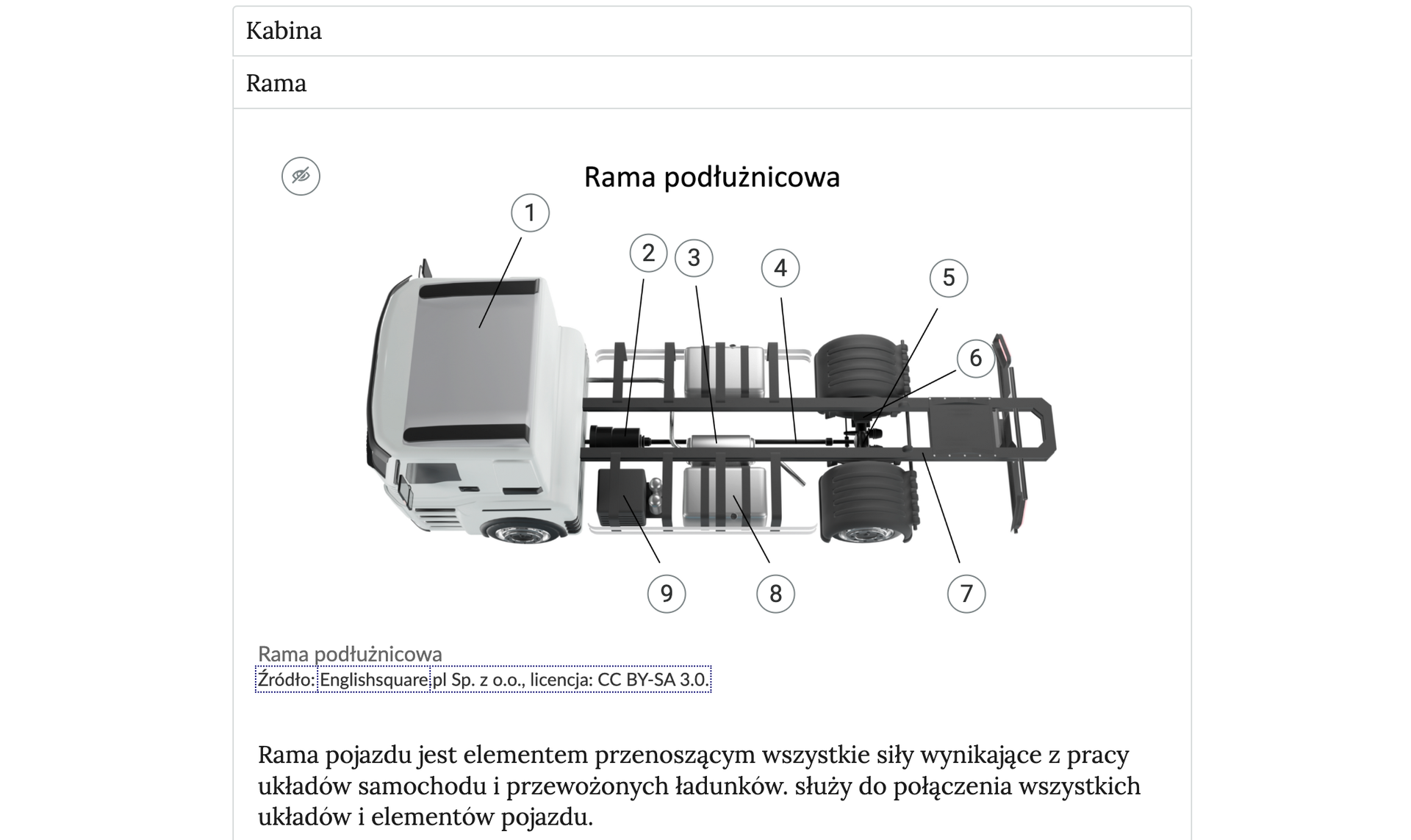 Zrzut ekranu przedstawia otwartą zakładkę atlasu interaktywnego. Widoczny jest poziomy pasek o tytule Rama. Pod paskiem znajduje się prostokątne pole, w którym widoczna jest ilustracja interaktywna przedstawiająca fragment pojazdu ciężarowego - rama, koła jezdne oraz ciągnik. Na grafice widoczne są punkty interaktywne. Pod ilustracją znajduje się tekst.