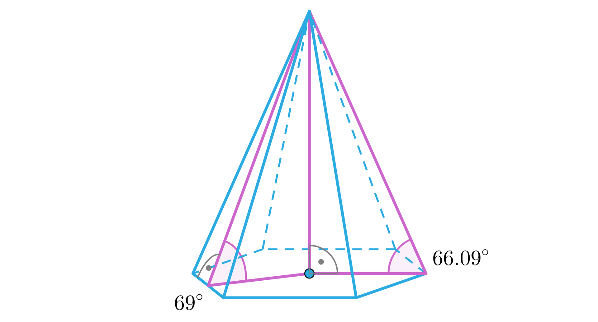 Grafika przedstawia ostrosłup, którego podstawą jest sześciokąt. W ostrosłup wpisane zostały dwa trójkąty. Boki pierwszego z nich to: wysokość ostrosłupa, krawędź boczna ostrosłupa i linia łącząca wierzchołek podstawy z środkiem podstawy. Boki drugiego trójkąta to: wysokość ostrosłupa, linia będąca wysokością trójkąta, stanowiącego ścianę boczną ostrosłupa oraz linia łącząca środek podstawy ze środkiem krawędzi podstawy. Kąt pomiędzy wysokością ostrosłupa  a płaszczyzną podstawy to kąt prosty. Kąt pomiędzy wysokością ściany bocznej ostrosłupa, a podstawą tej ściany to również kąt prosty. W ostrosłupie zaznaczono 2 kąty. Pierwszy z nich znajduje się pomiędzy wysokością ściany bocznej ostrosłupa i linią łączącą środek podstawy z środkiem krawędzi podstawy, ma on wartość 69 stopni. Drugi kąt znajduje się między krawędzią boczną ostrosłupa i linią łączącą środek podstawy z jej wierzchołkiem i ma on wartość 66.09 stopni.