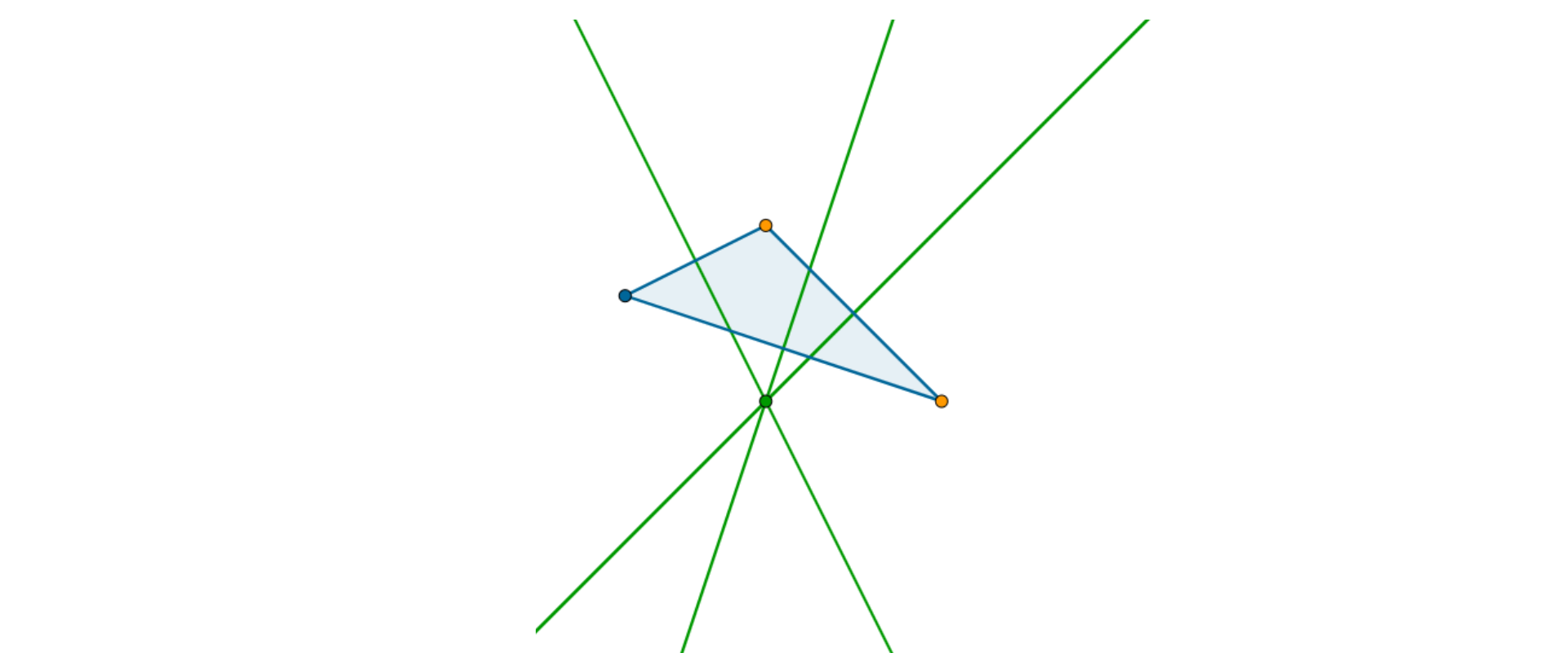 Na rysunku znajduje się trójkąt. Na trójkącie zaznaczono symetralne trzech boków trójkąta, które przecinają się w jednym punkcie na zewnątrz trójkąta.