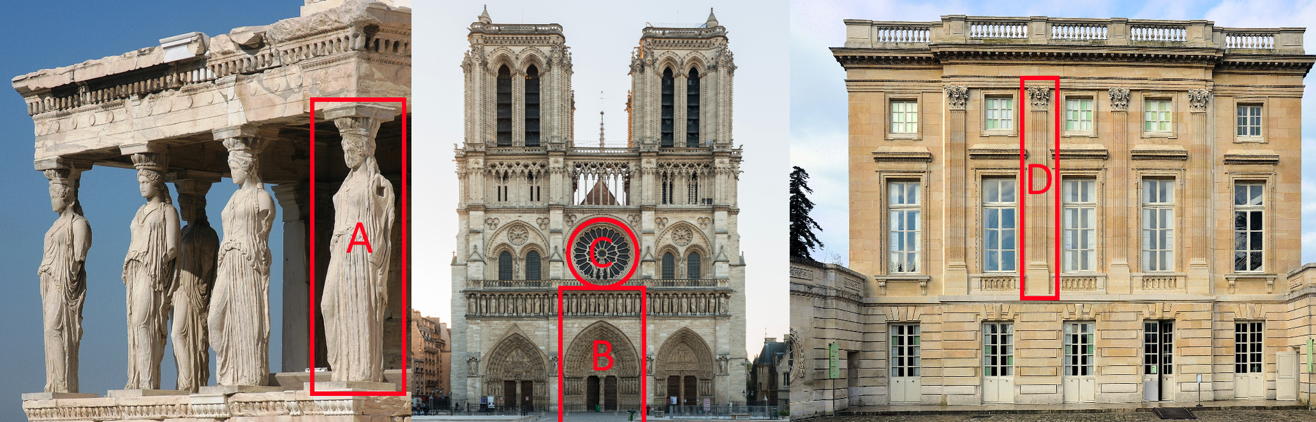 Ilustracja przedstawia kolaż złożony z trzech zdjęć. Po lewej stronie znajduje się budowla złożona z pięciu posągów kobiet podtrzymujących dach budynku. Na środku znajduje się budynek z dwoma wieżami oraz wieloma oknami, na środku budynku znajduje się okrągłe okno. Po prawej stronie znajduje się budynek z wieloma prostokątnymi oknami. Na wszystkich rysunkach zaznaczone zostały poszczególne fragmenty architektoniczne.