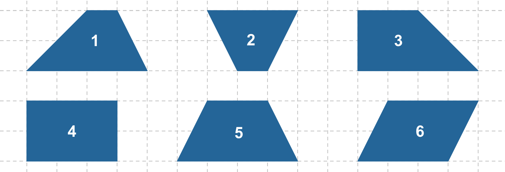 Rysunek sześciu różnych czworokątów. Figura numer 1 ma wszystkie boki różnej długości, z czego jedna para boków jest równoległa. Figura numer 2 ma dwa boki tej samej długości i dwa boki różnej długości, które są równoległe. Figura trzecia ma parę boków, które są równoległe i dwa z czterech kątów wewnętrznych mają miarę 90 stopni. Figura czwarta jest prostokątem. Figura piąta ma kształt trójkąta równoramiennego z odciętą górną częścią. Linia odcięcia jest równoległa do podstawy tej figury. Figura szósta jest równoległobokiem.
