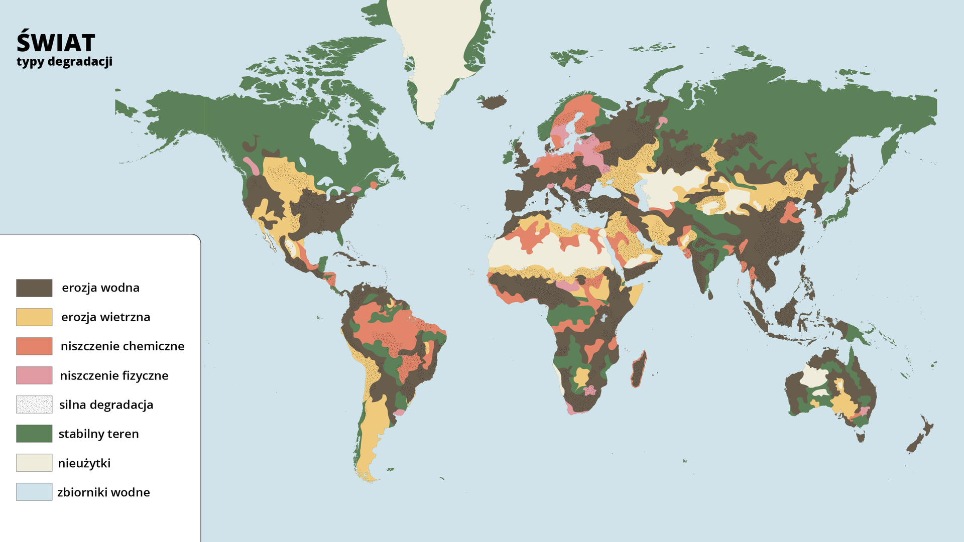 Mapa świata przedstawia obszary z różnymi typami degradacji gleb. Erozja wodna niszczy gleby w północno‑zachodniej oraz wschodniej części USA, w Meksyku, na północy, wschodzie oraz w środkowej części Ameryki Południowej, w środkowej i południowej części Afryki, na znacznych obszarach Europy - szczególnie w krajach na południu Europy, w krajach Europy Wschodniej, w środkowej części Azji i w Azji Południowej, w Indonezji i Malezji, w zachodniej, północnej, centralnej i wschodniej części Australii, na Nowej Zelandii. Erozja wietrzna niszczy gleby na następujących obszarach: północna i południowa część Stanów Zjednoczonych, zachodnie i południowe rejony Ameryki Południowej, środkowa część Afryki, znaczna część Półwyspu Arabskiego, południowo‑zachodnia część Rosji, środkowa część Azji, południowe obszary Australii. Silna degradacja dotyczy Grenlandii, północnej części Afryki (Sahara), terenów na wschód od Morza Kaspijskiego, obszaru w środkowej części Azji, północno‑zachodniego obszaru Australii. Niszczenie chemiczne występuje na wschodnich obszarach Ameryki Środkowej, na znacznych obszarach wschodniej oraz północnej części Ameryki Południowej, na północy Afryki oraz w środkowej części Czarnego Lądu, w Skandynawii i w Europie Północnej, we wschodnich Chinach. Niszczenie fizyczne występuje w centralnej Afryce, w Europie Wschodniej. Stabilny teren to między innymi północna część Ameryki Północnej (Kanada), obrzeża Grenlandii, Rosja.                  