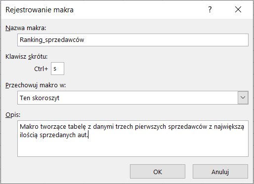 Ilustracja przedstawia okno o nazwie Rejestrowanie makra. W polu o nazwie: Nazwa makra wpisano: Ranking_sprzedawców. W klawiszu skrótu jest Ctrl+ s. W opcji Przechowuj makro w: wpisano Ten skoroszyt. W sekcji Opis jest tekst: Makro tworzące tabelę z danymi trzech pierwszych sprzedawców z największą ilością sprzedanych aut. Na dole okna są przyciski OK oraz Anuluj. 