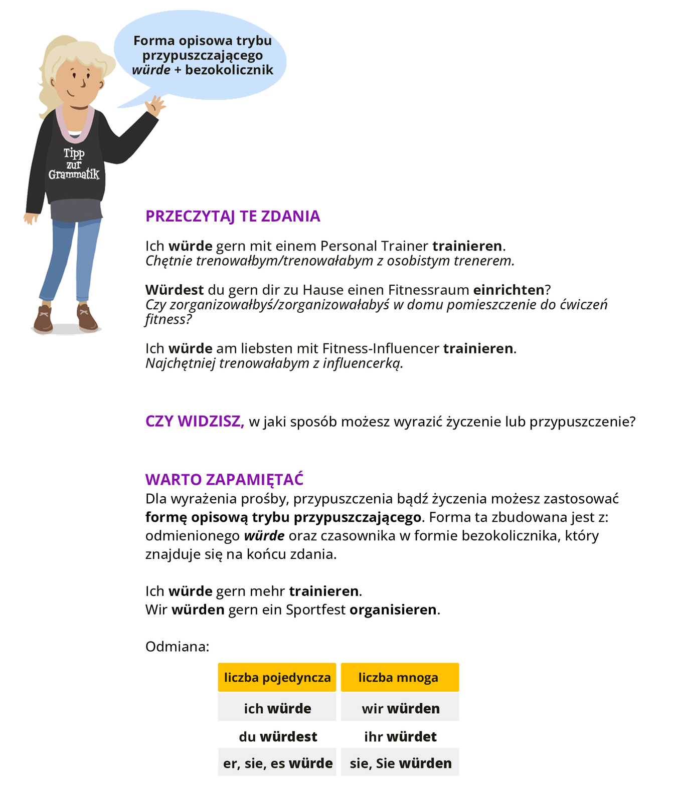 Ilustracja zawiera poradę językową.
Grafika przedstawia dziewczynę ubraną w czarną bluzę z napisem Tipp zur Grammatik oraz w niebieskie spodnie. Dziewczyna mówi: Czasownik würden (forma opisowa trybu przypuszczajacego).
Pozostałą część ilustracji stanowi tekst, którego treść wyświetla się w trybie dostępności.