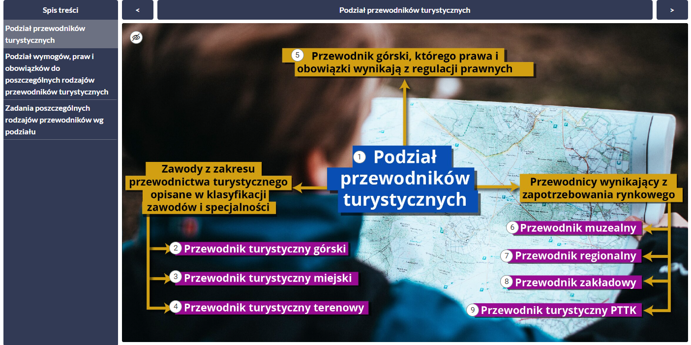 Widok planszy interaktywnej