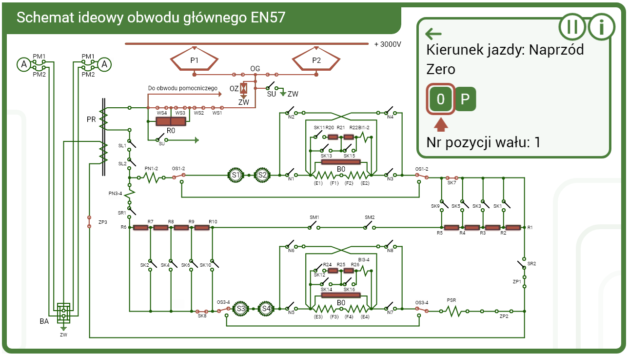 Przykładowy ekran symulatora po wyborze kierunku jazdy