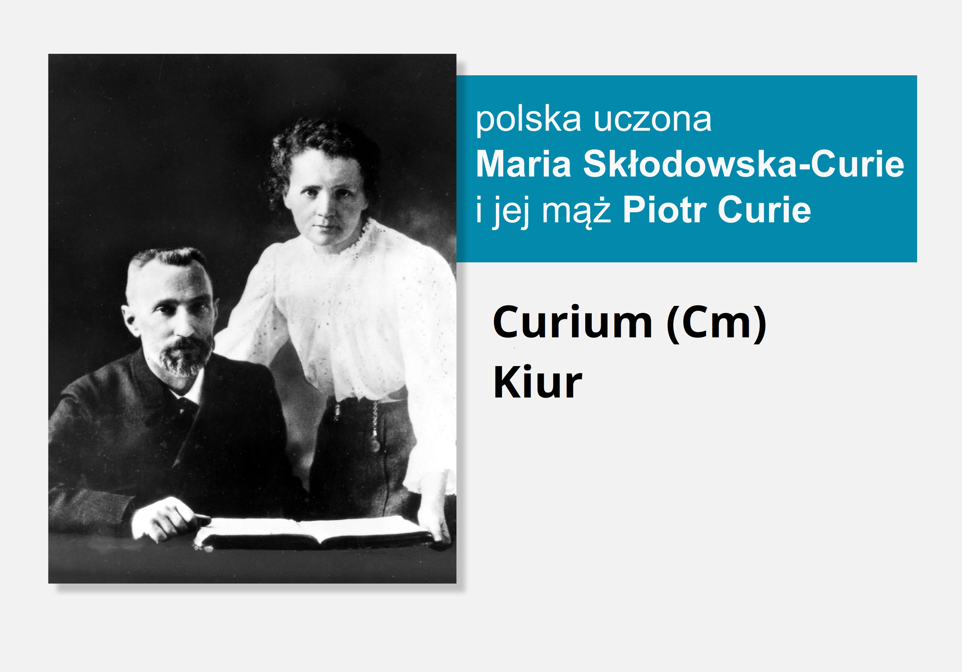 Fotografia polskiej uczonej Marii Skłodowskiej‑Curie i jej męża Piotra Curie, obok nazwa i symbol pierwiastka Kiur, łacińska nazwa Curium (Cm).