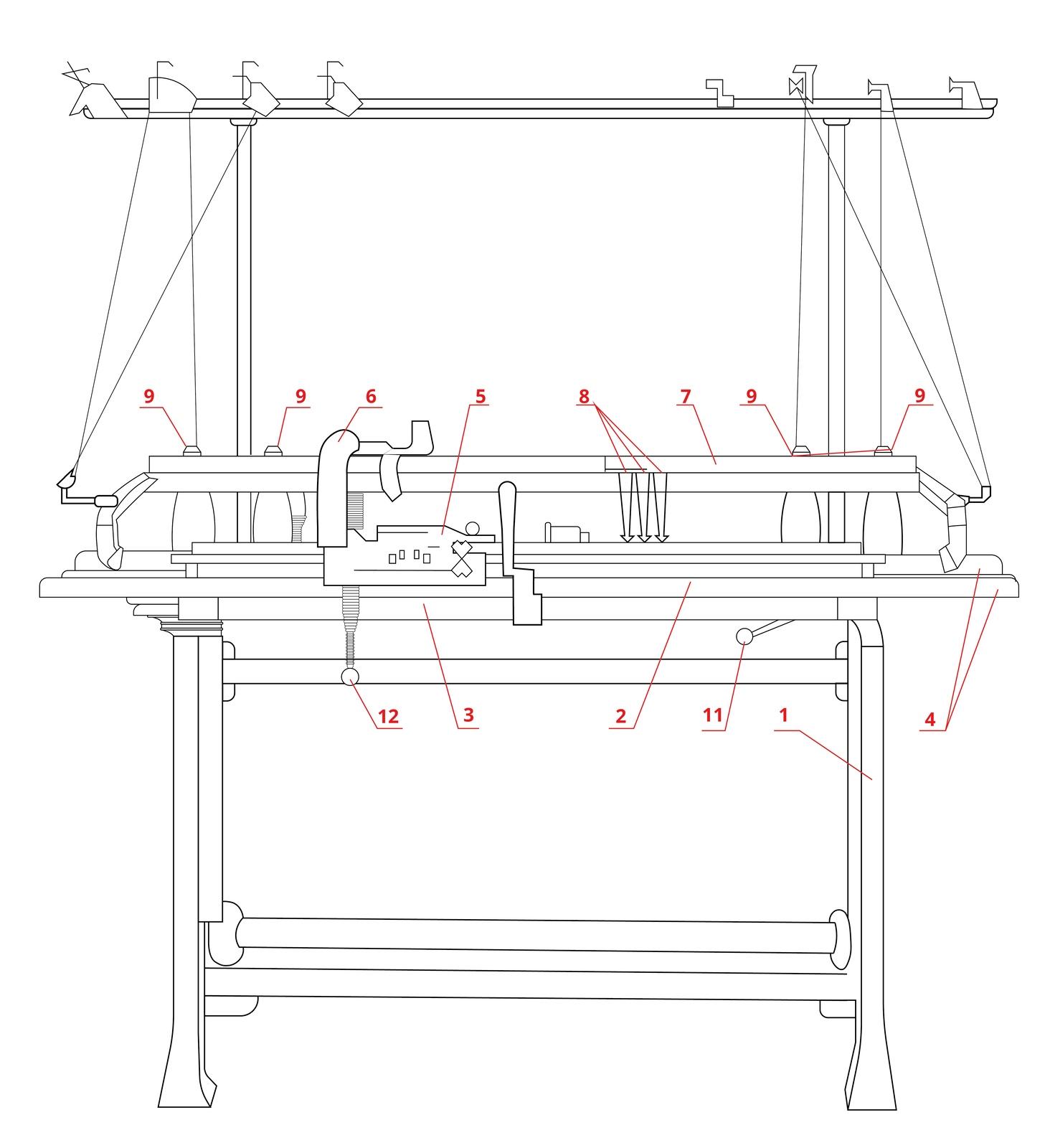 Zdjęcie przedstawia schemat maszyny składającej się z części głównej, stojaka i nastawki. Od części głównej odchodzi dziesięć oznaczonych na czerwono punktów, które wskazują na elementy maszyny.