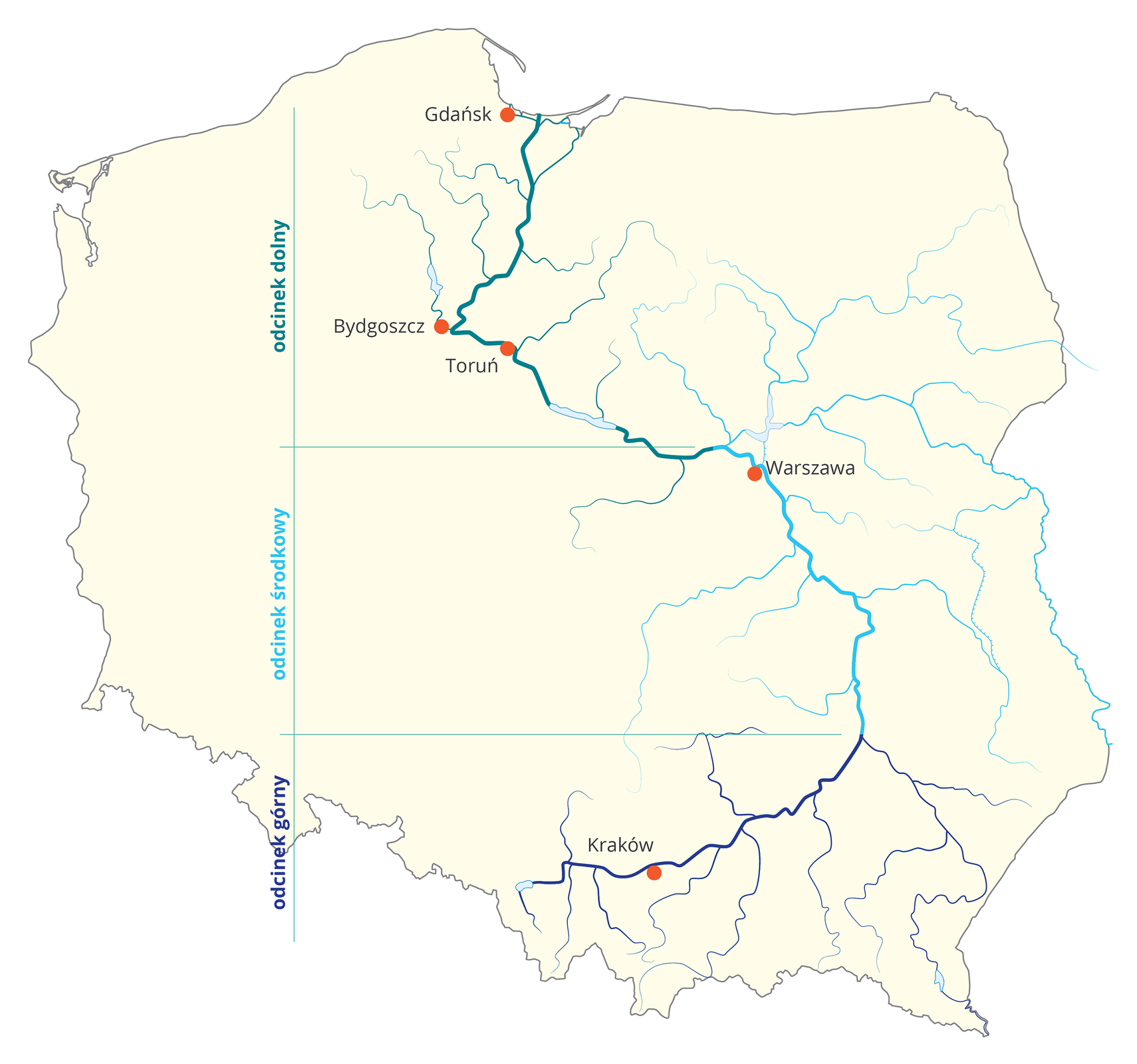Mapa Polski przedstawia oznaczoną kolorowo Wisłę wraz z dopływami. U dołu mapy znajduje się turkusowy odcinek górny. Wyżej niebieski odcinek środkowy z zaznaczoną Warszawą. U góry mapy na granatowo zaznaczono odcinek dolny rzeki, z miastami: Toruń, Bydgoszcz i Gdańsk.