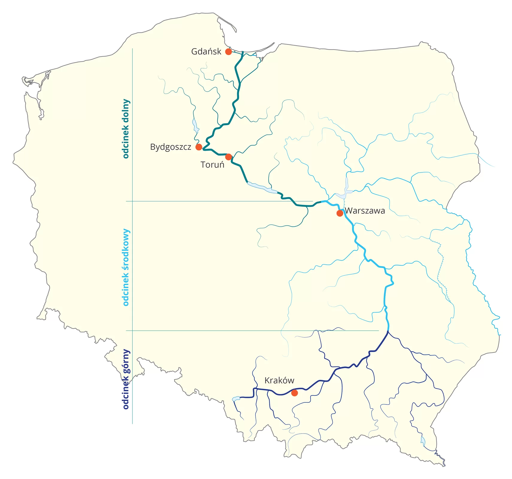 Mapa Polski przedstawia oznaczoną kolorowo Wisłę wraz z dopływami. U dołu mapy znajduje się turkusowy odcinek górny. Wyżej niebieski odcinek środkowy z zaznaczoną Warszawą. U góry mapy na granatowo zaznaczono odcinek dolny rzeki, z miastami: Toruń, Bydgoszcz i Gdańsk.